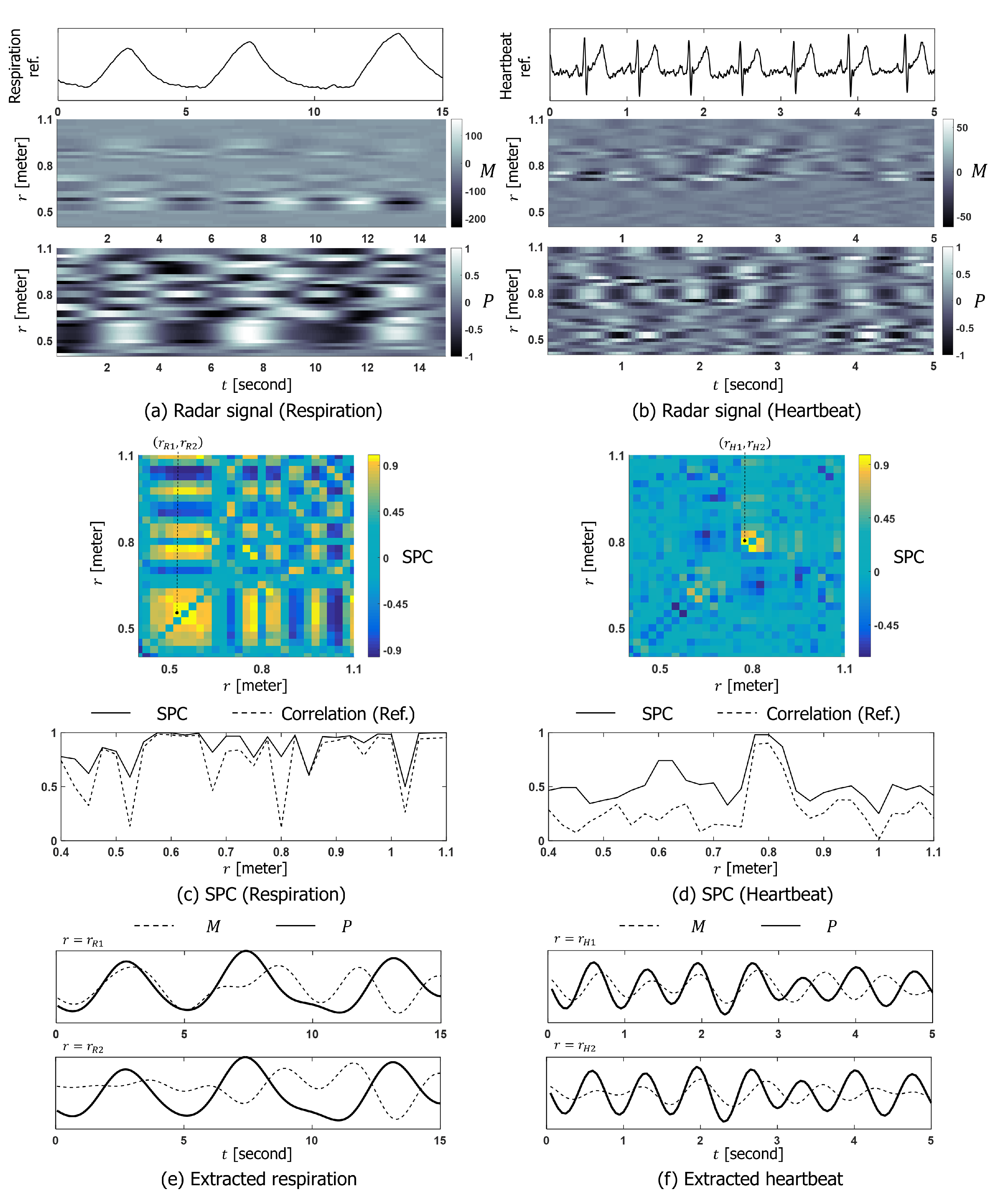 Applsci 11 04514 g004