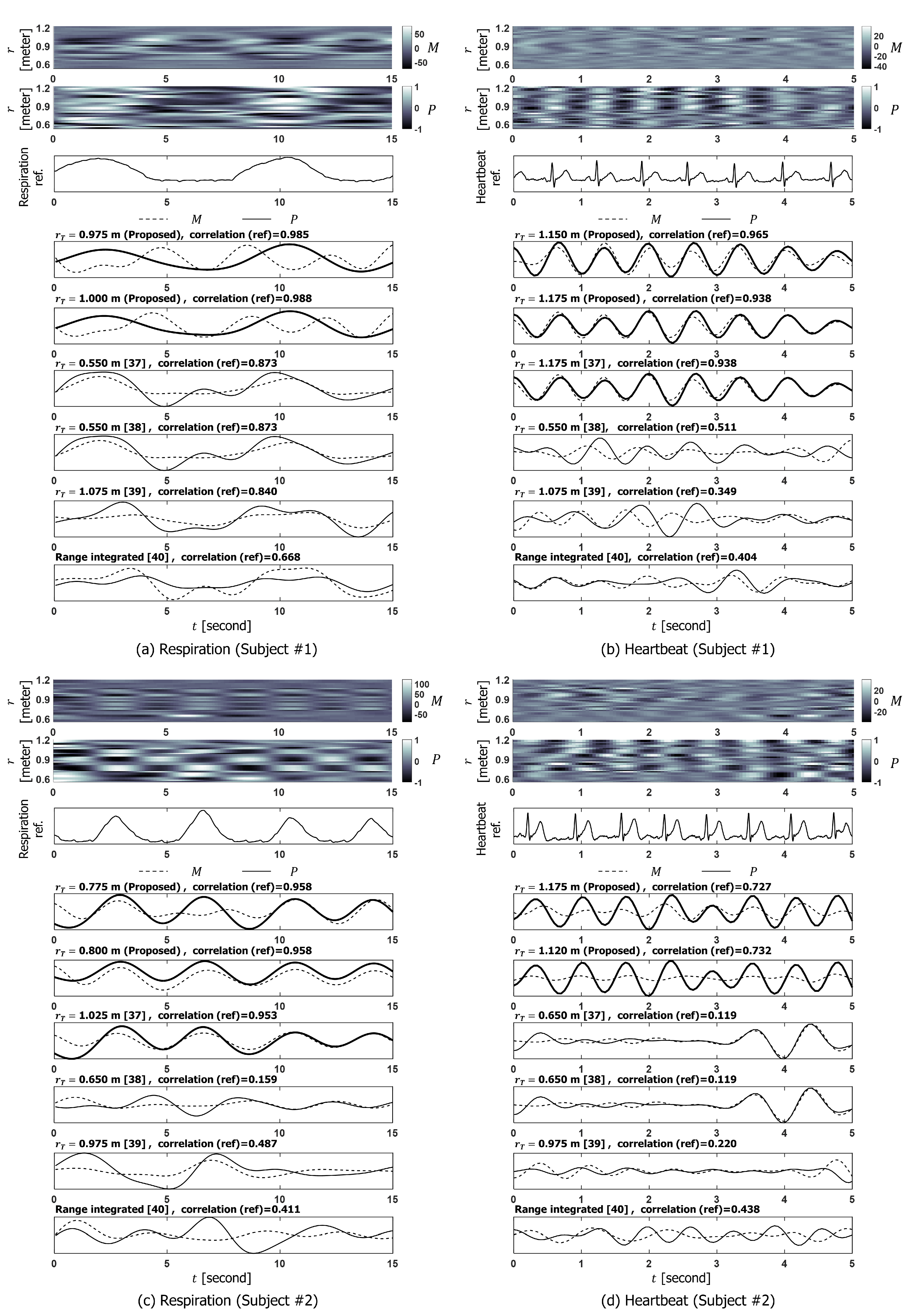 Applsci 11 04514 g005