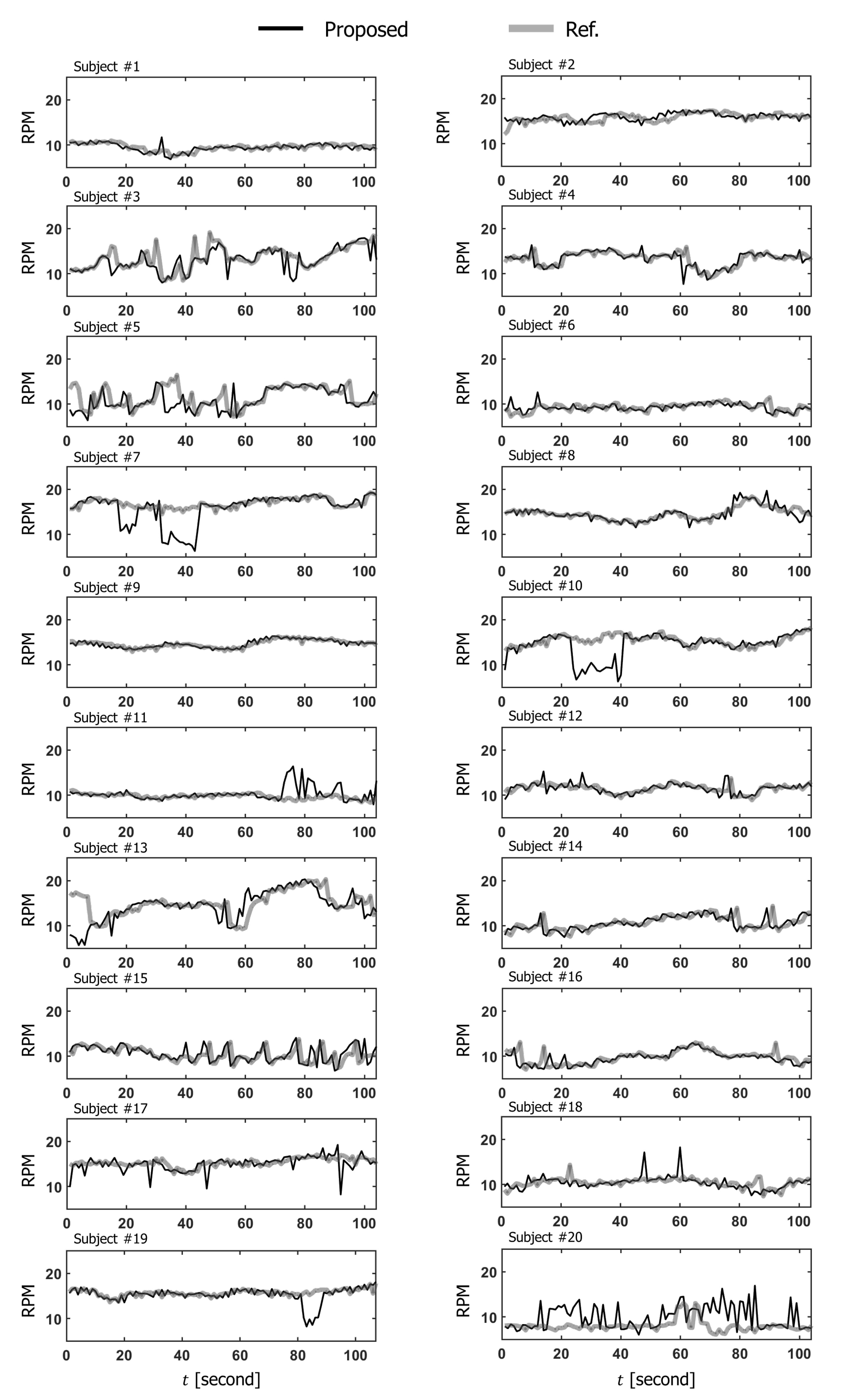 Applsci 11 04514 g006