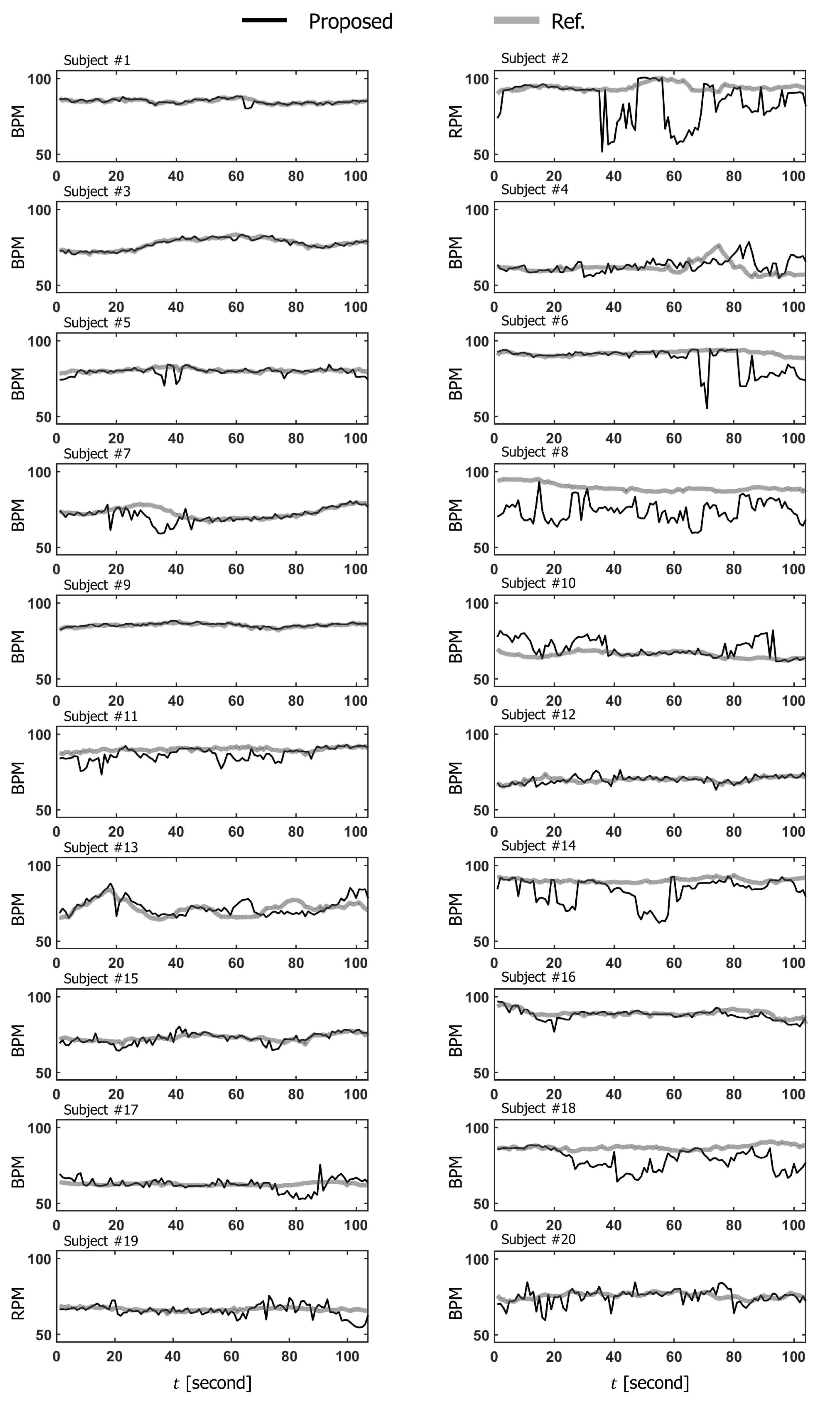 Applsci 11 04514 g007