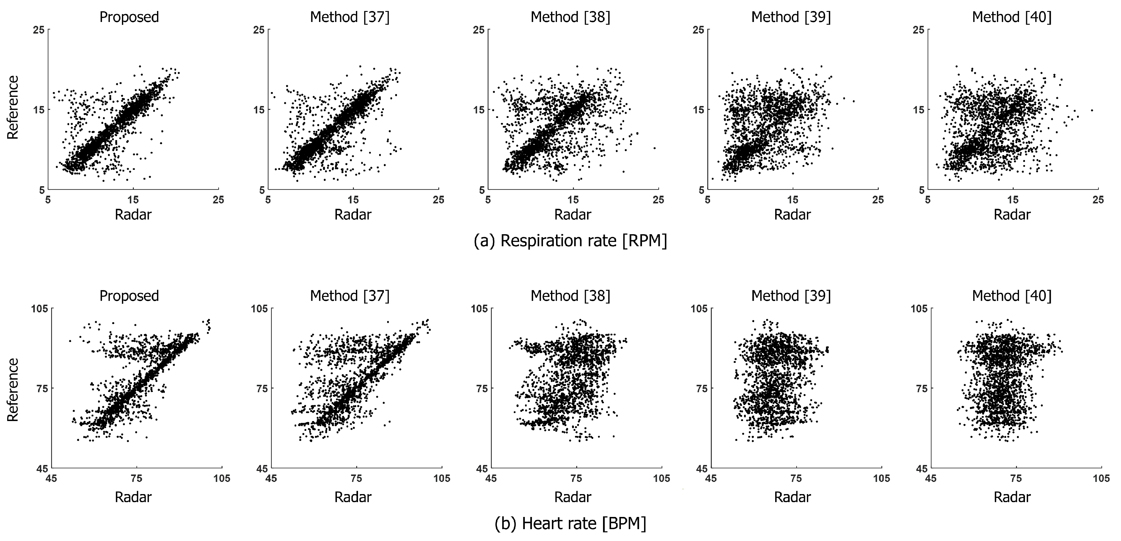 Applsci 11 04514 g008