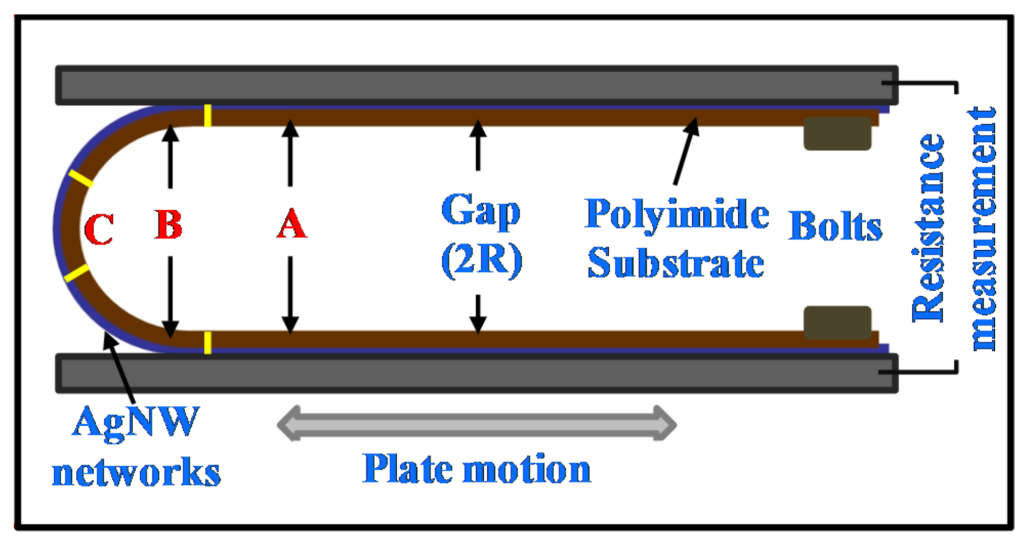 Applsci 11 04515 g001