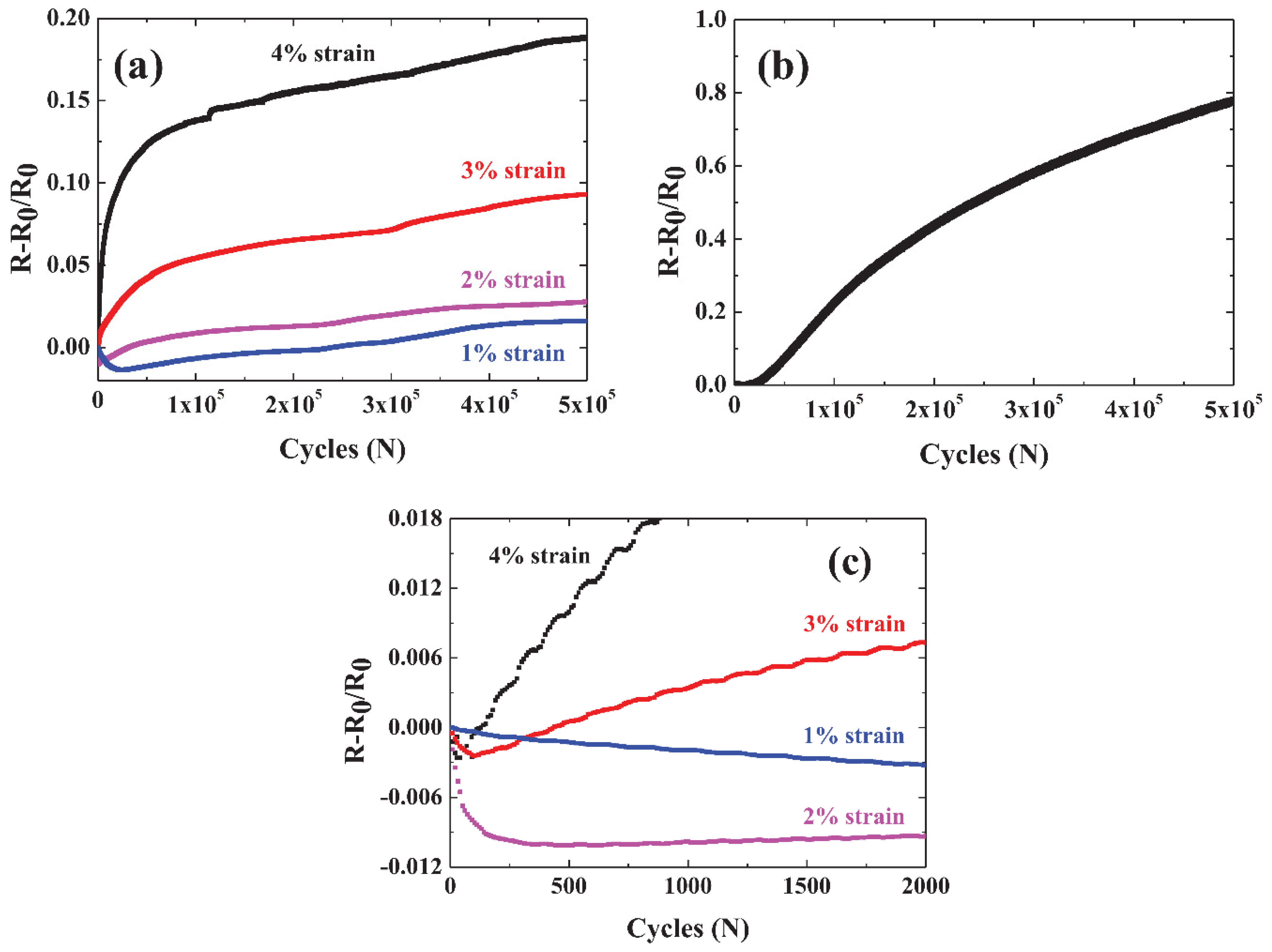Applsci 11 04515 g002