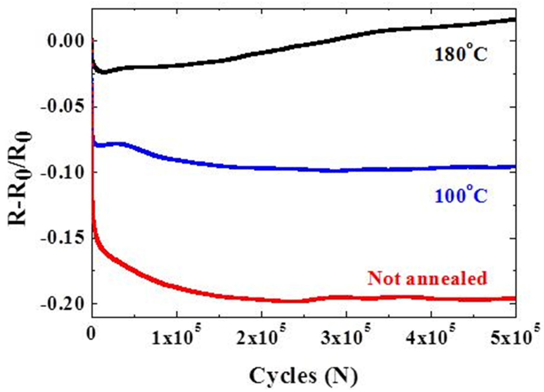 Applsci 11 04515 g006