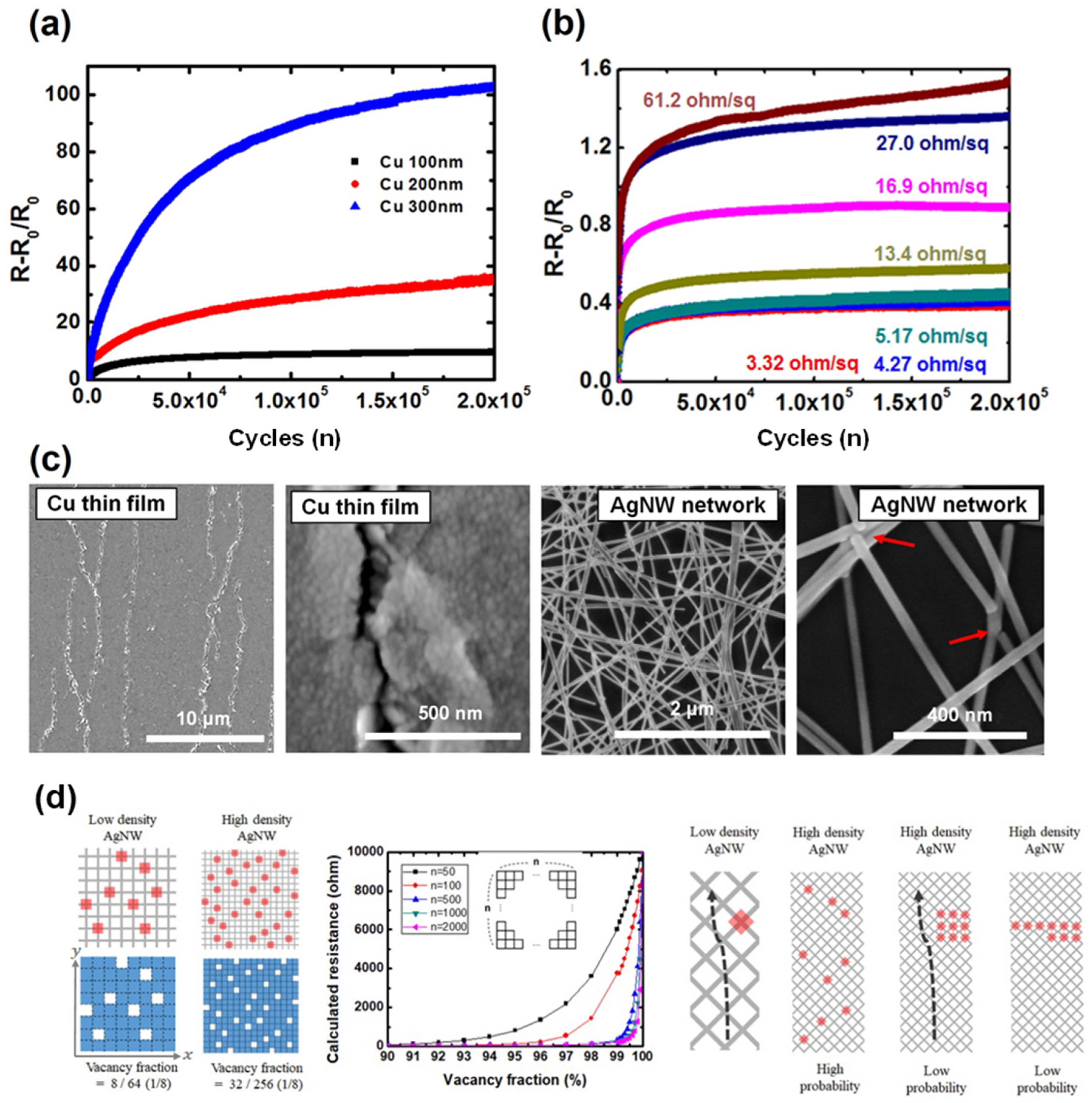 Applsci 11 04515 g008