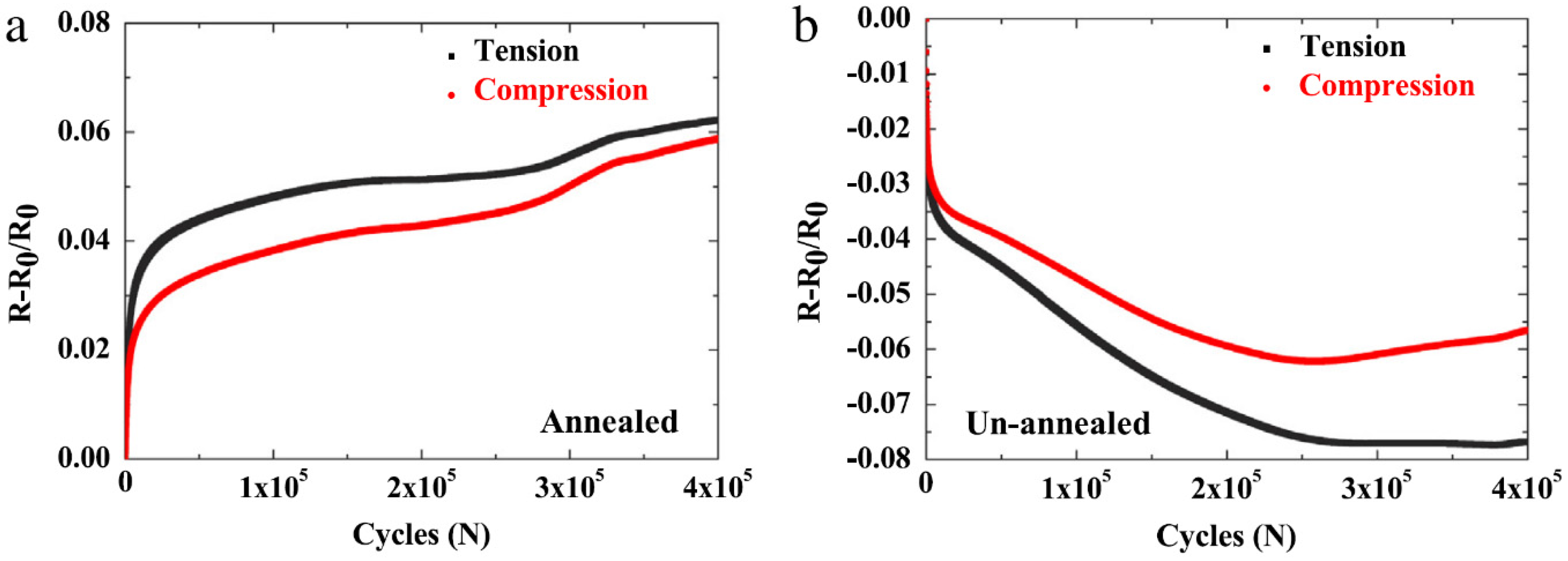 Applsci 11 04515 g010