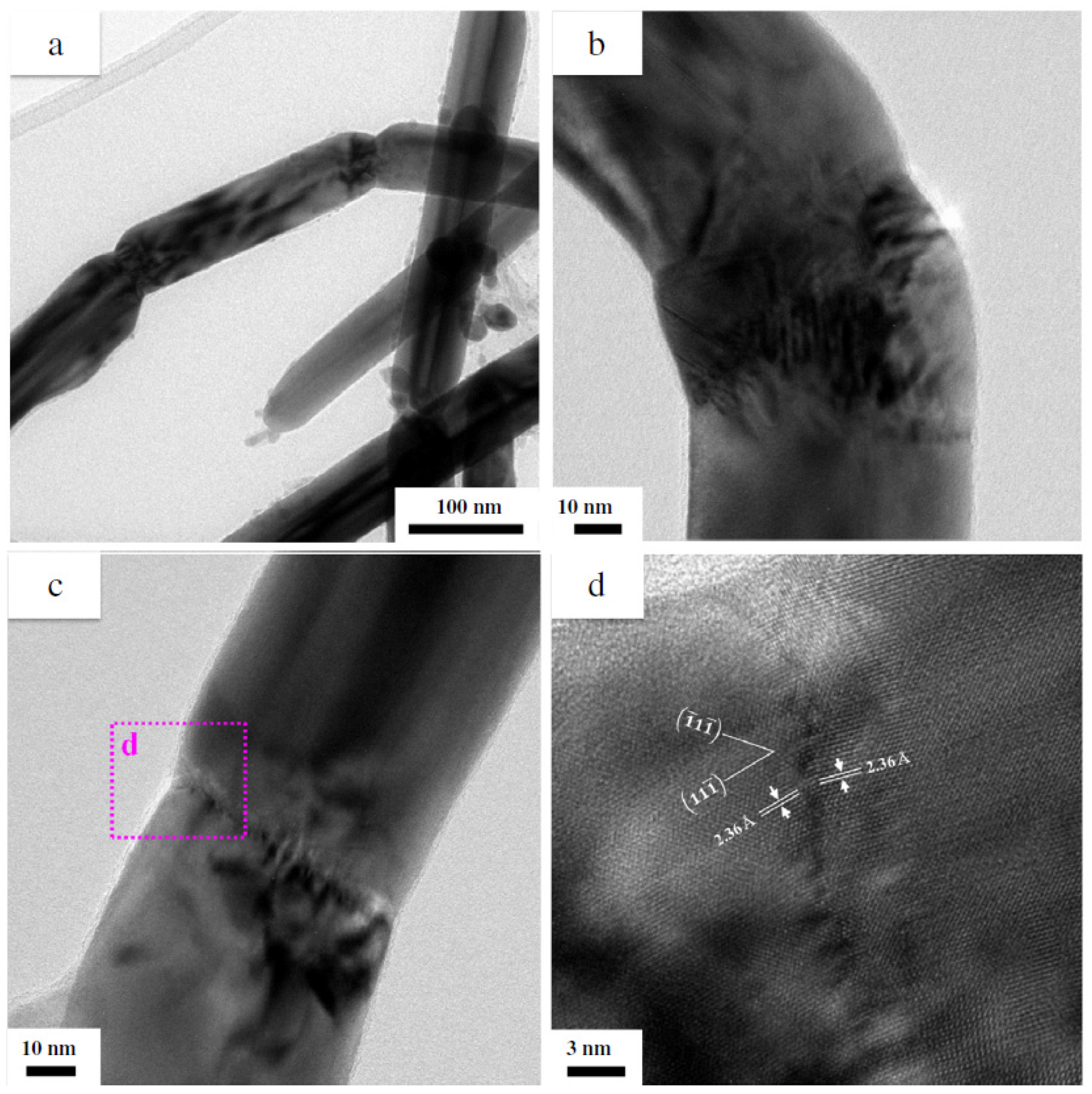 Applsci 11 04515 g013