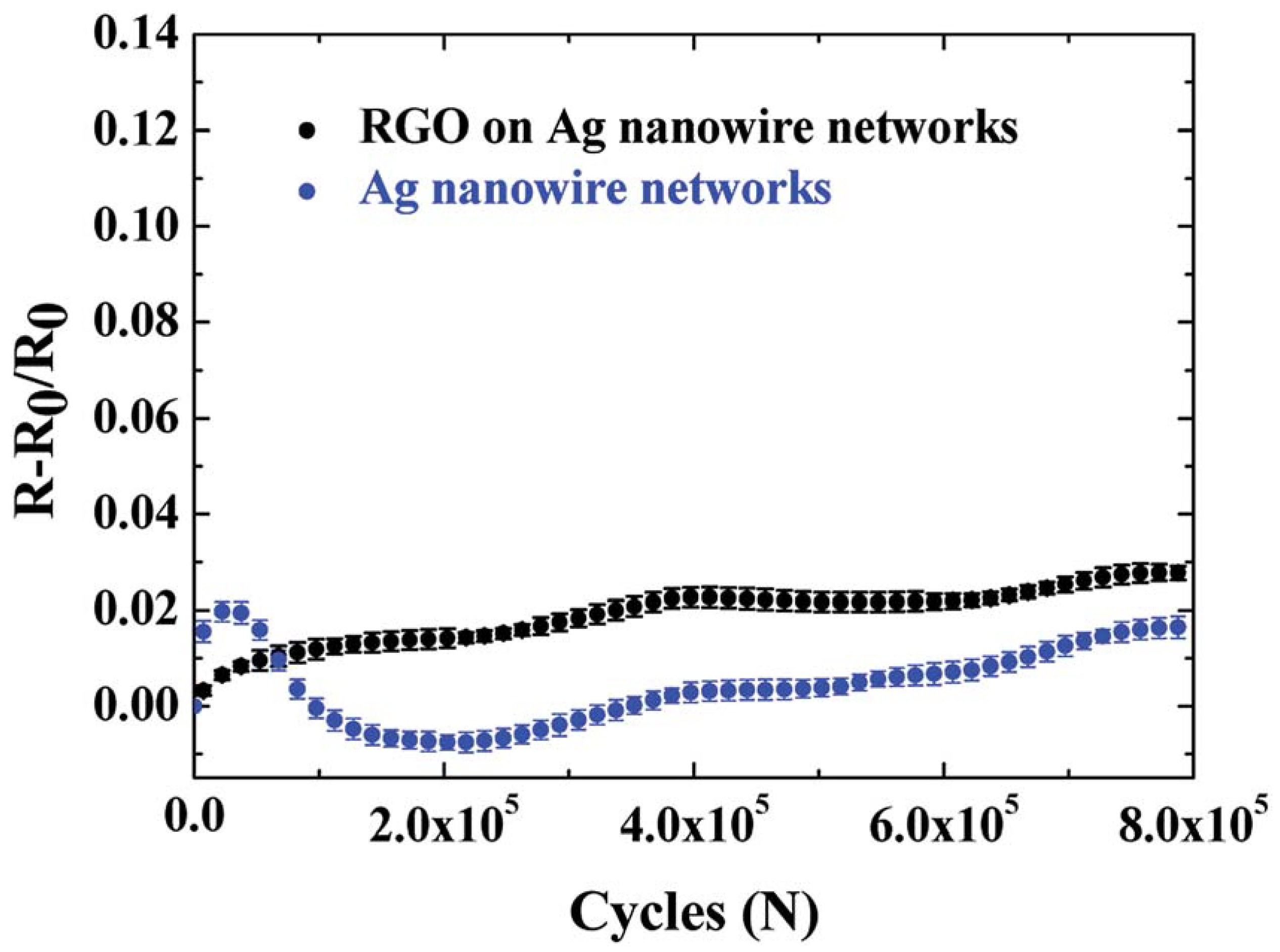 Applsci 11 04515 g014