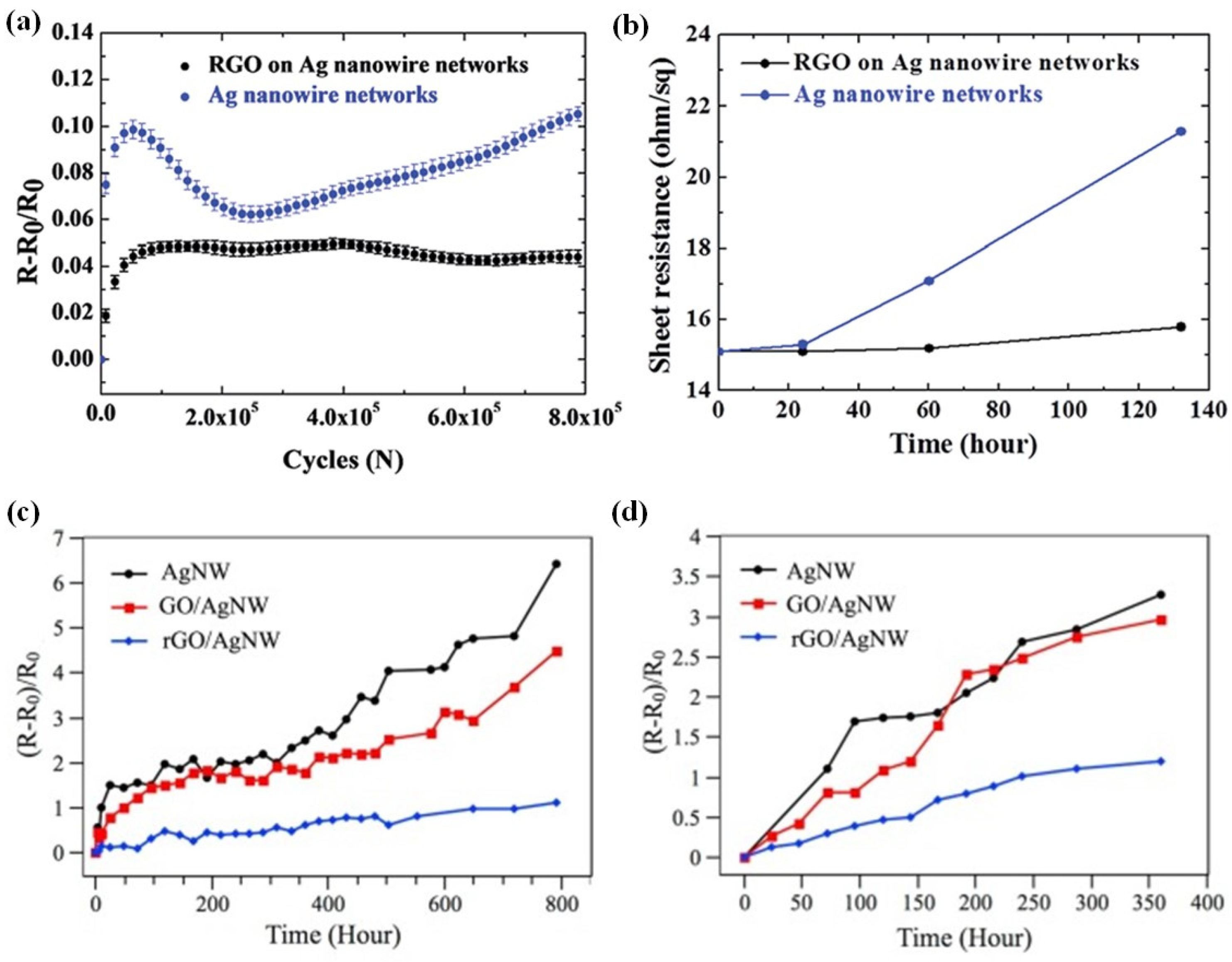 Applsci 11 04515 g016