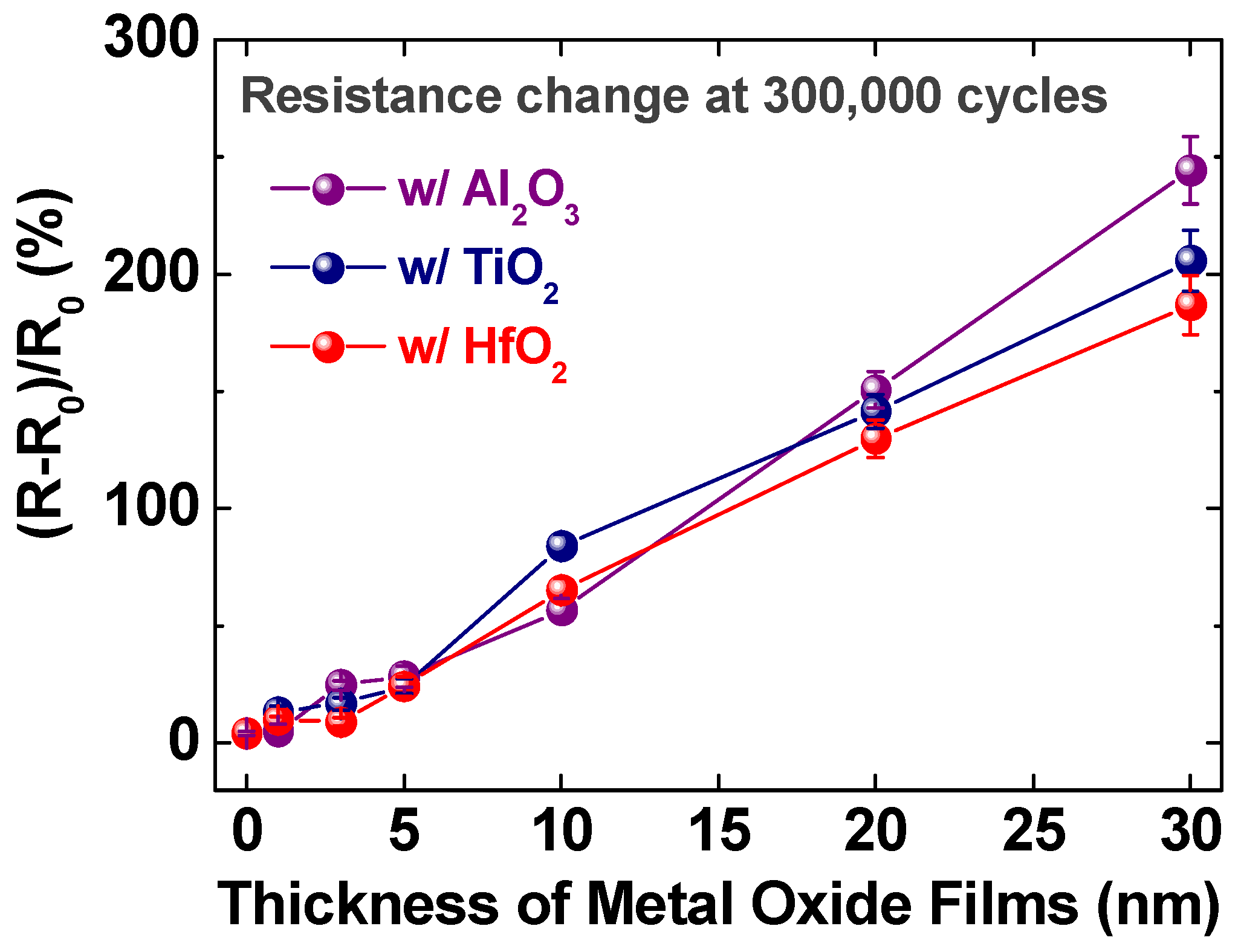 Applsci 11 04515 g018