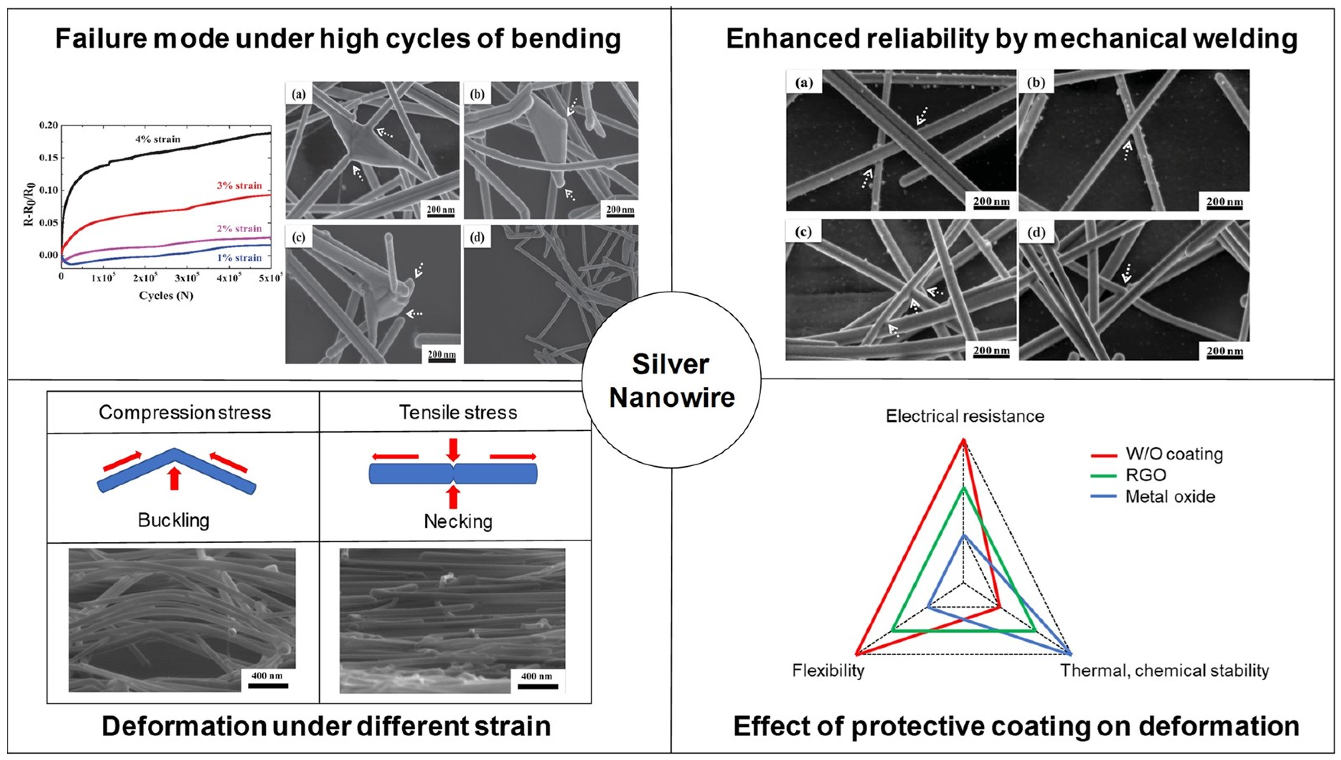 Applsci 11 04515 g020