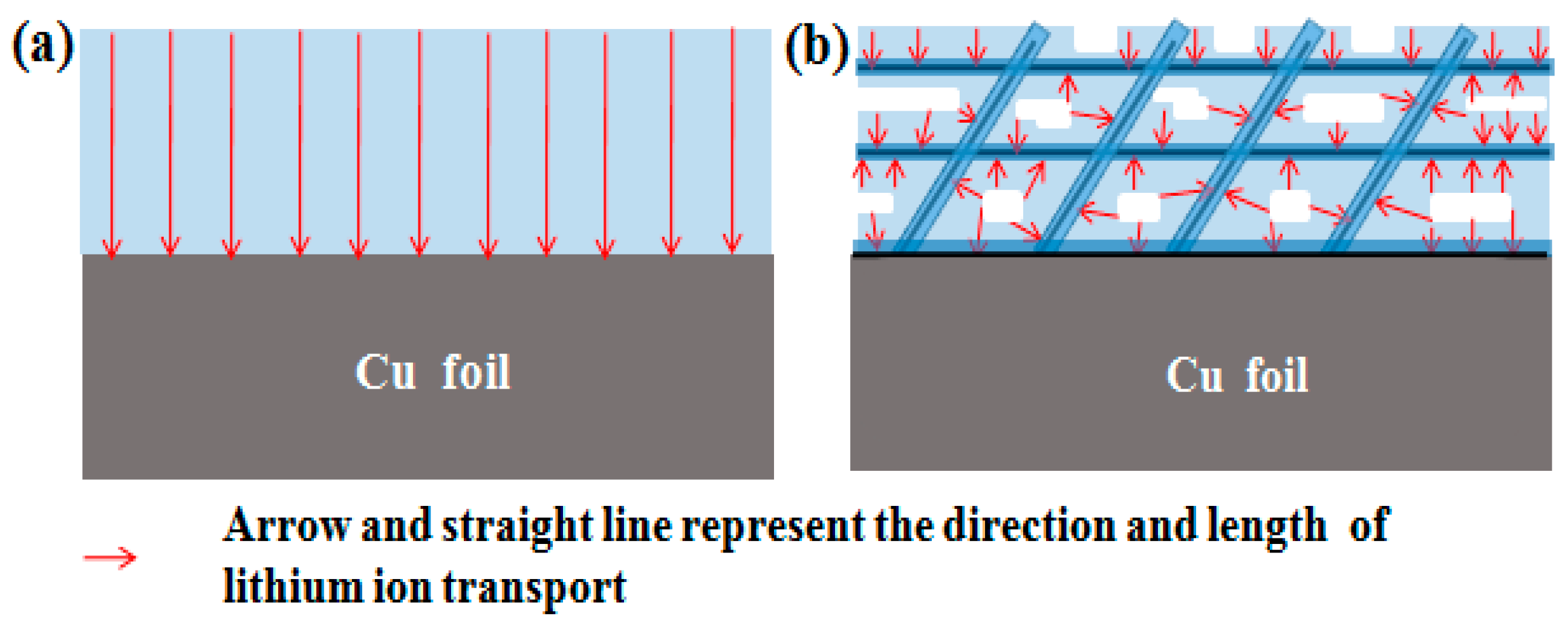 Applsci 11 04521 g004