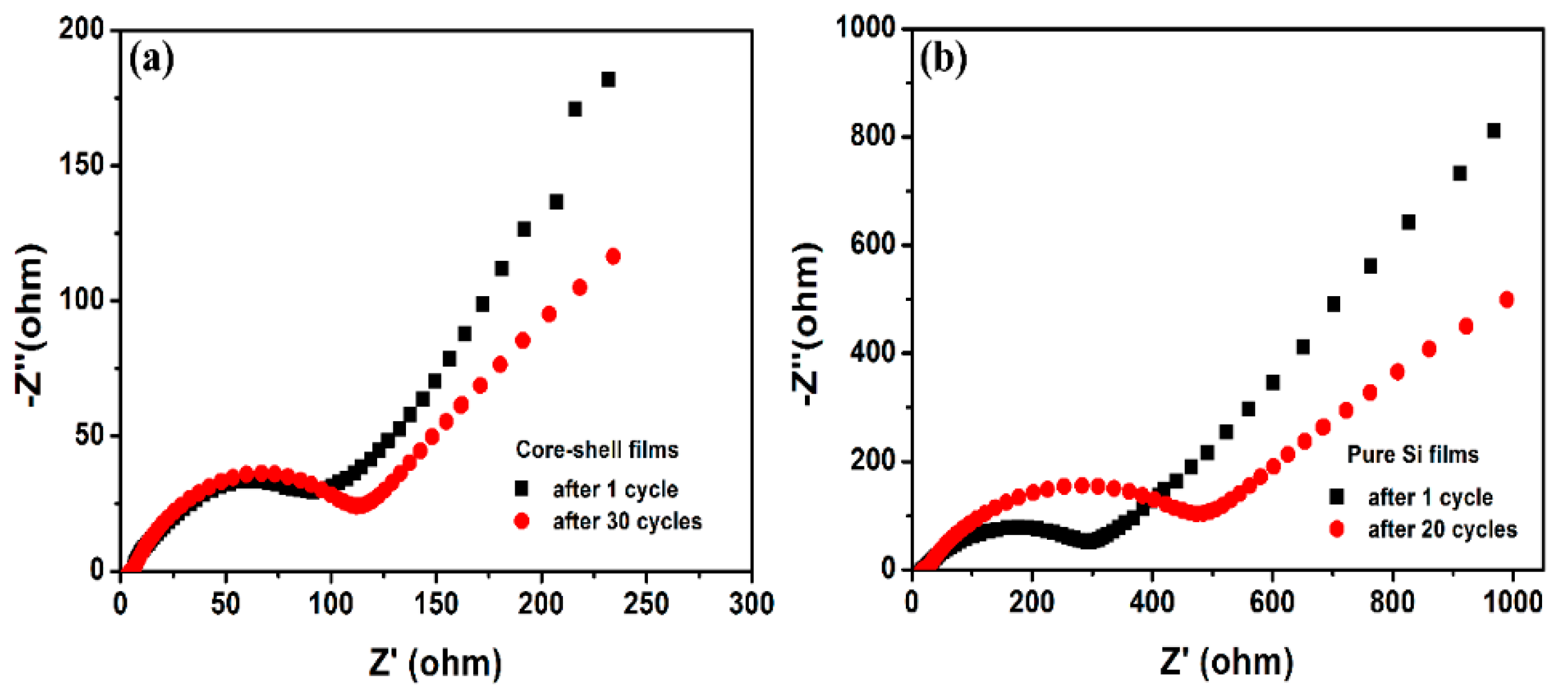 Applsci 11 04521 g005
