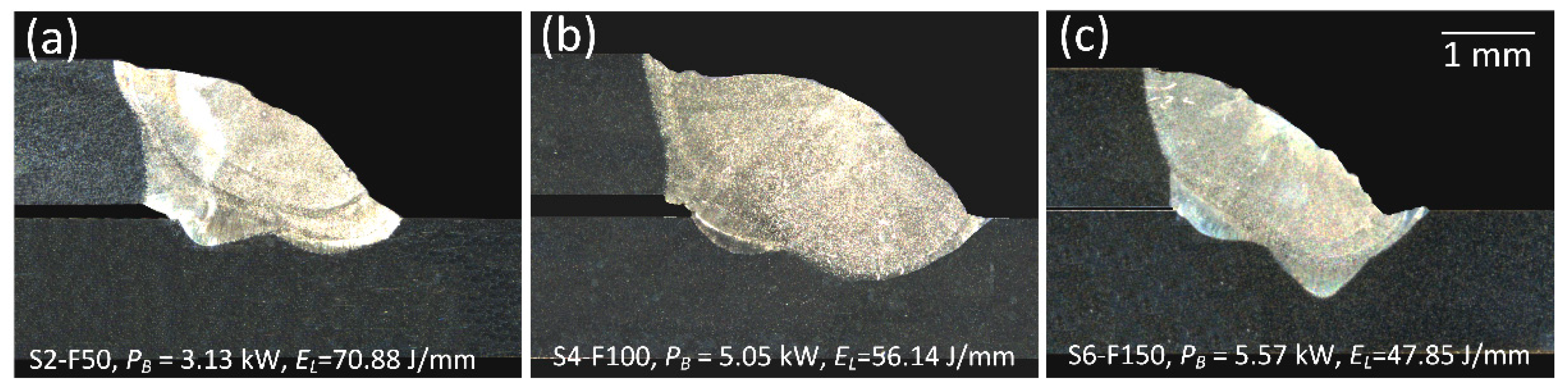 Applsci 11 04522 g002