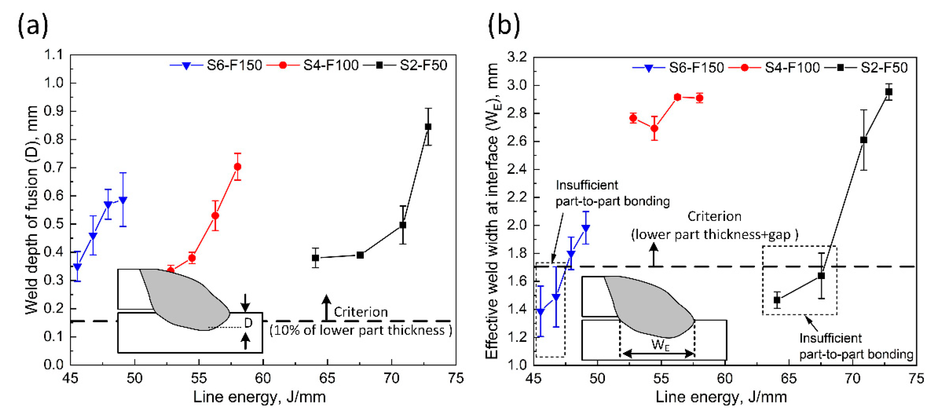 Applsci 11 04522 g003