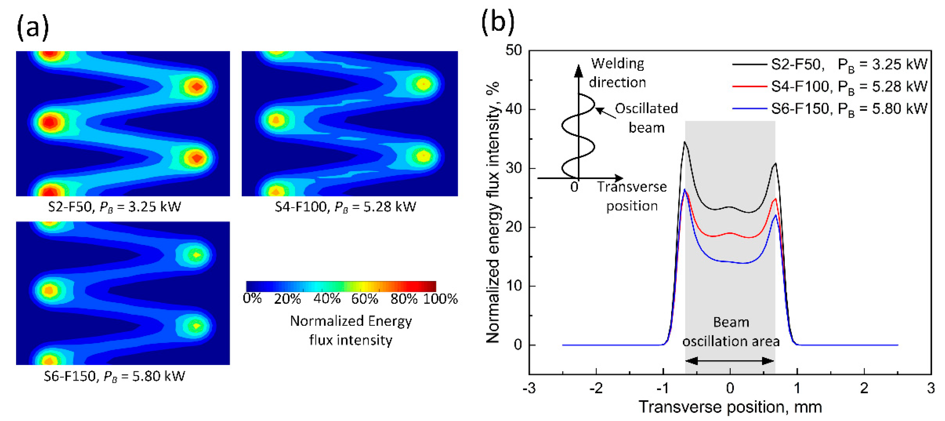 Applsci 11 04522 g005