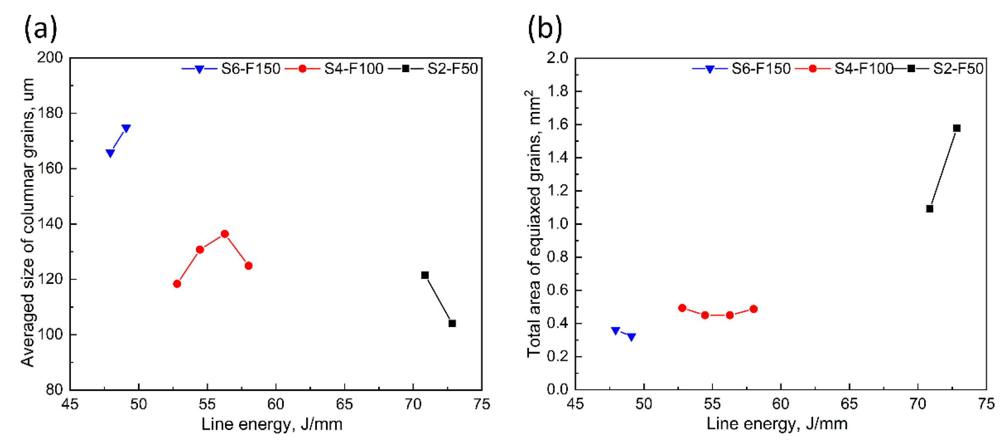 Applsci 11 04522 g006