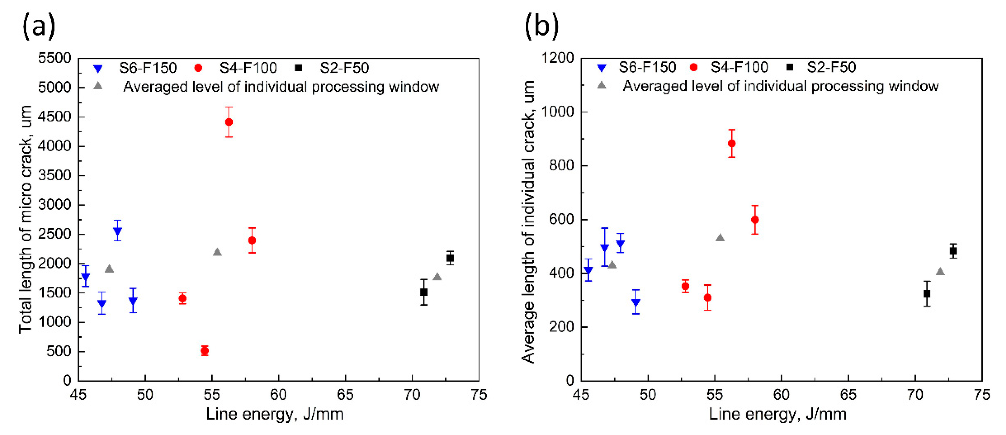 Applsci 11 04522 g008