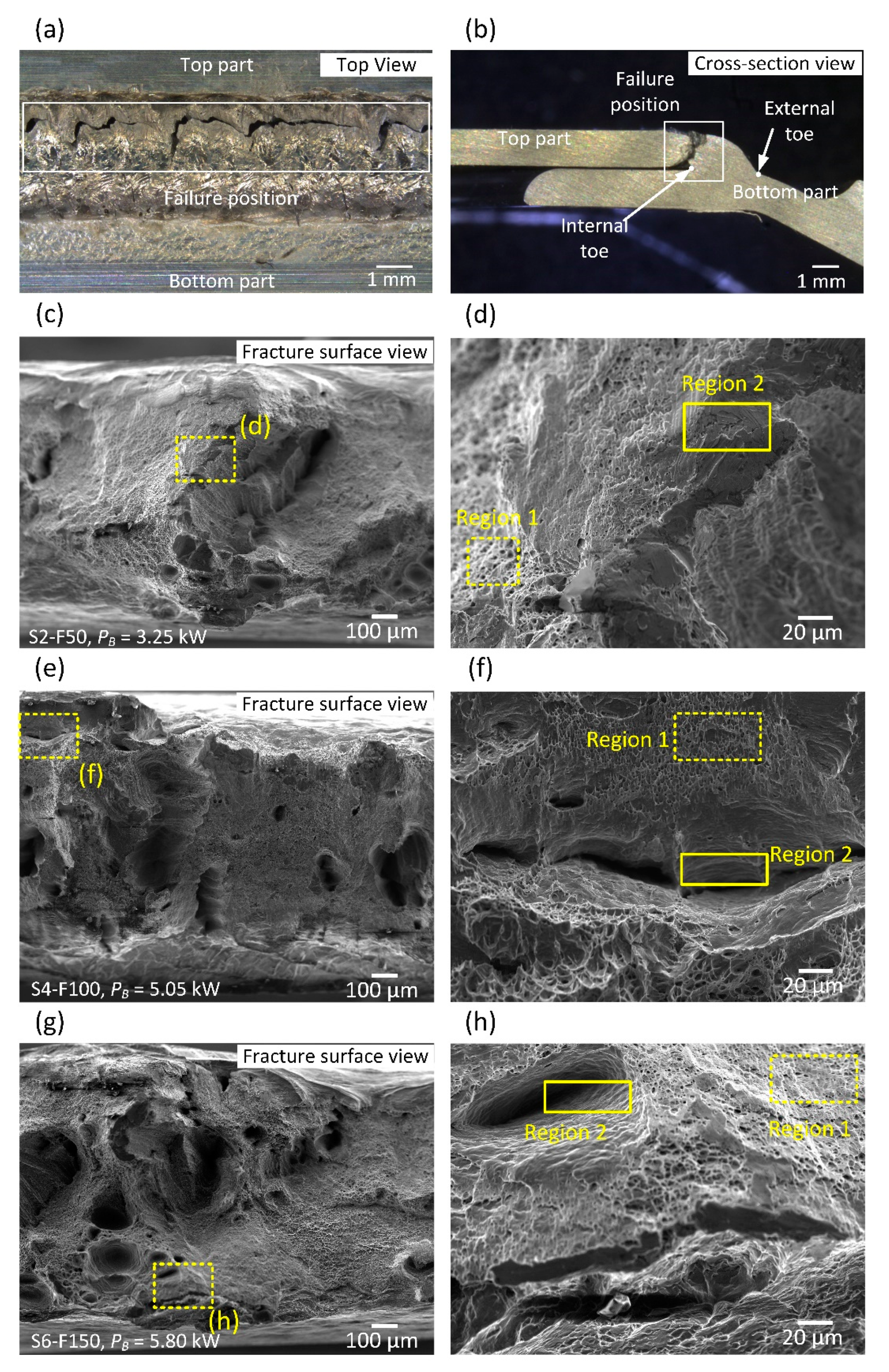 Applsci 11 04522 g009