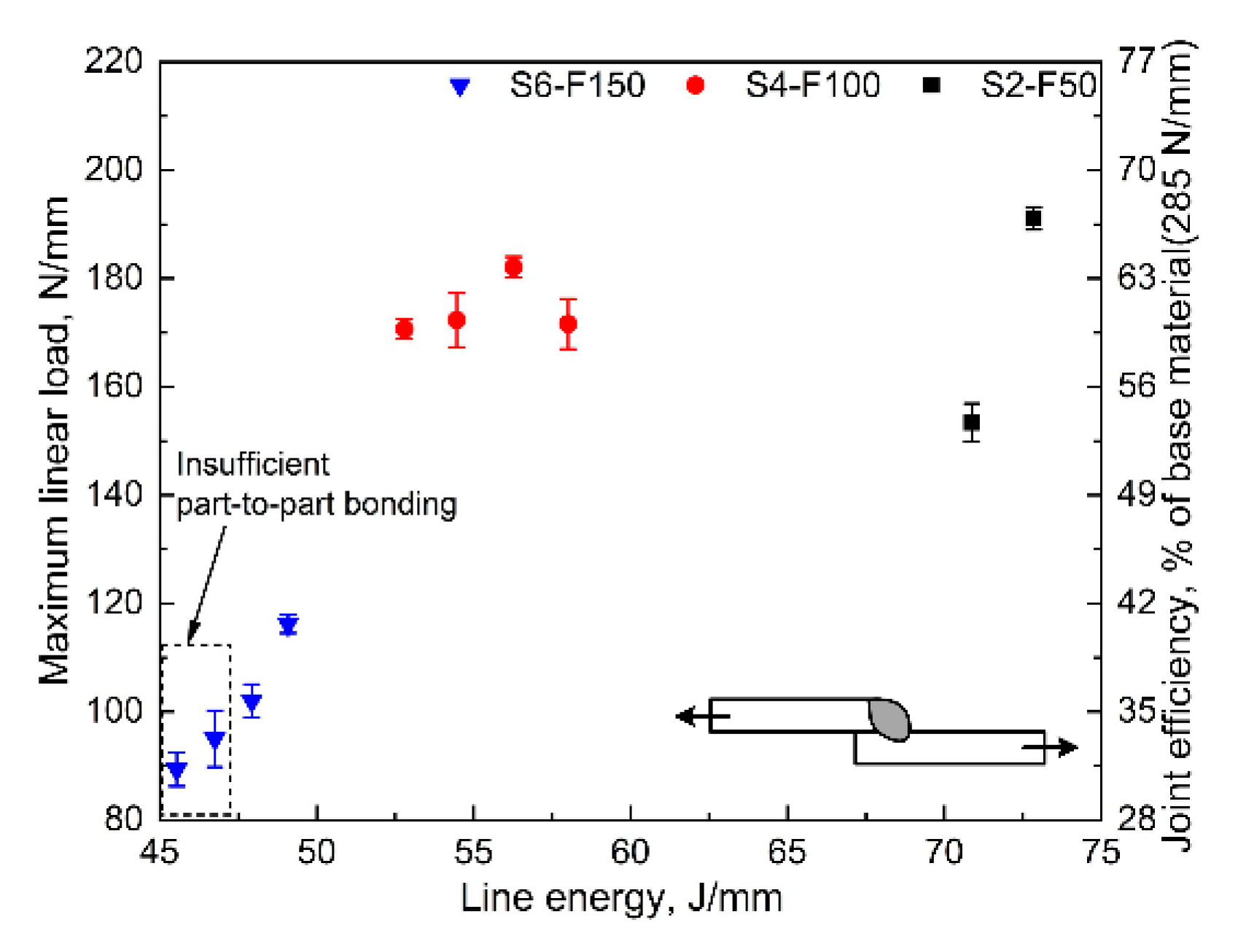 Applsci 11 04522 g010