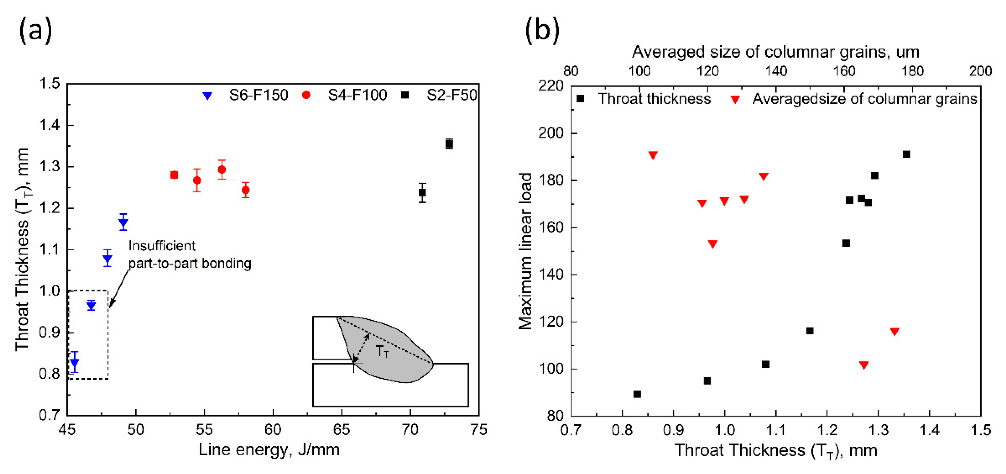 Applsci 11 04522 g011