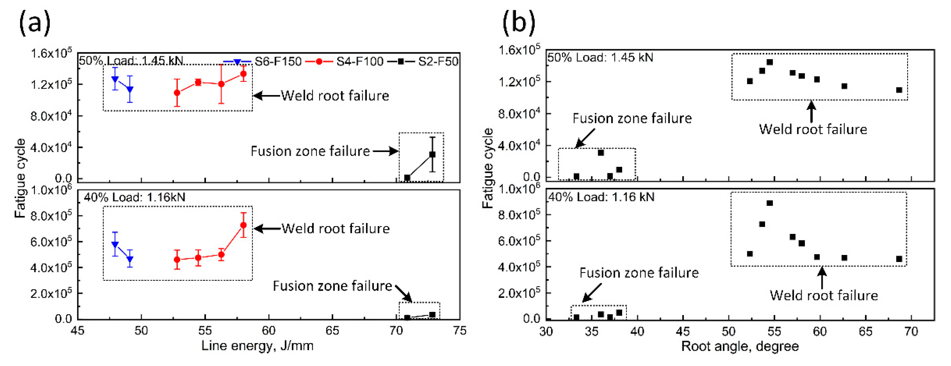 Applsci 11 04522 g014