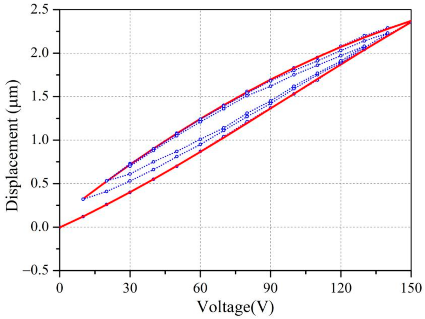 Applsci 11 04526 g003