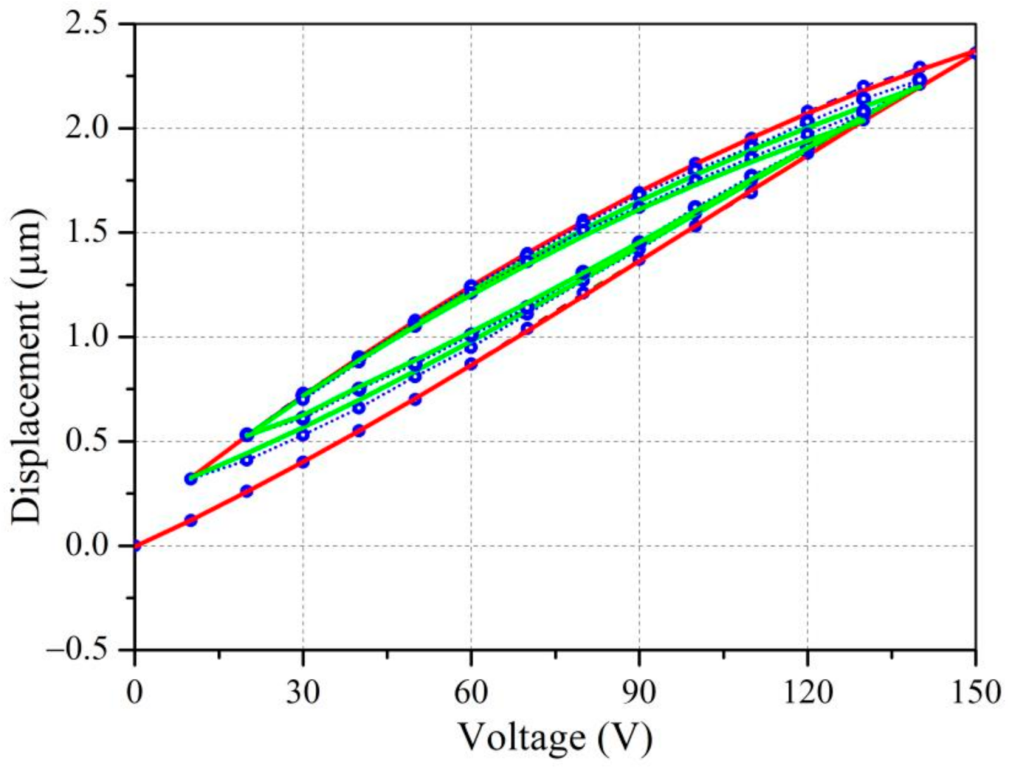 Applsci 11 04526 g004