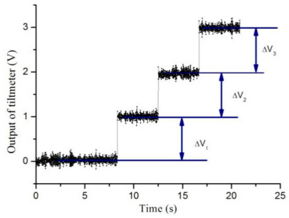 Applsci 11 04526 g006