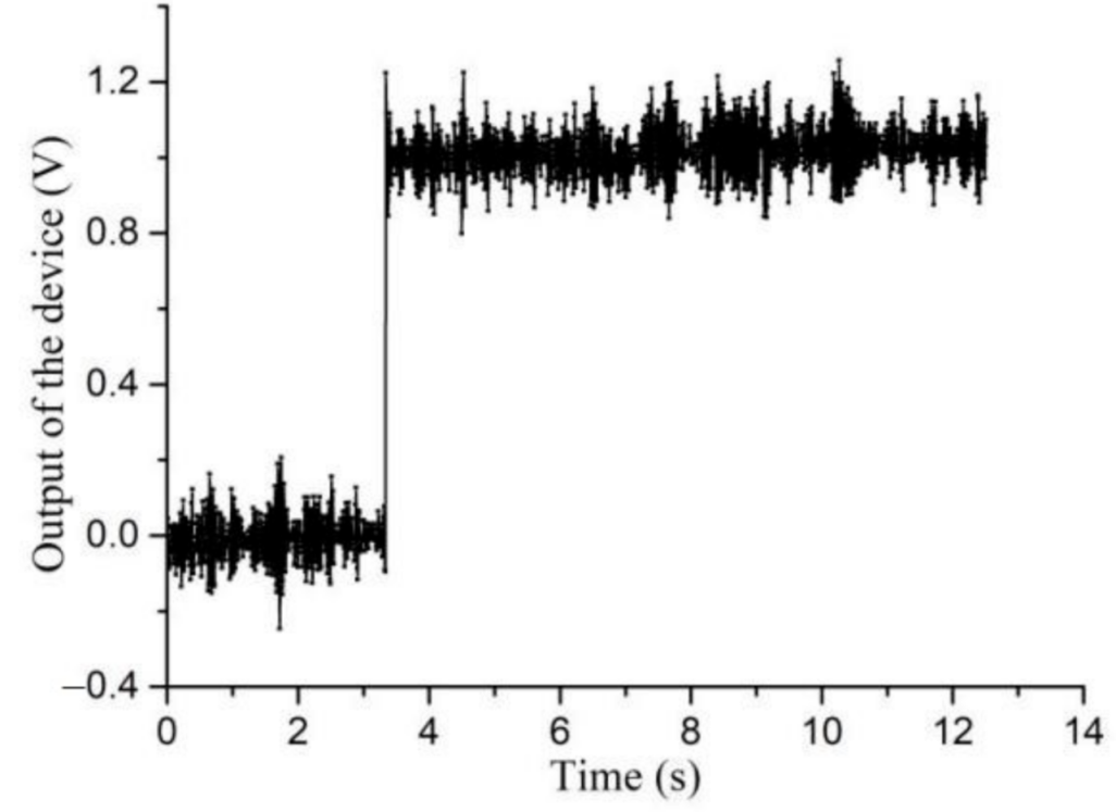 Applsci 11 04526 g007