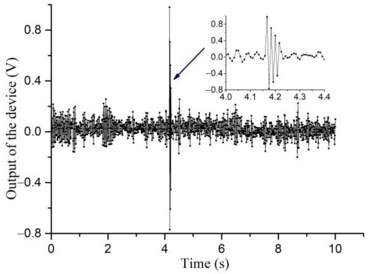 Applsci 11 04526 g008