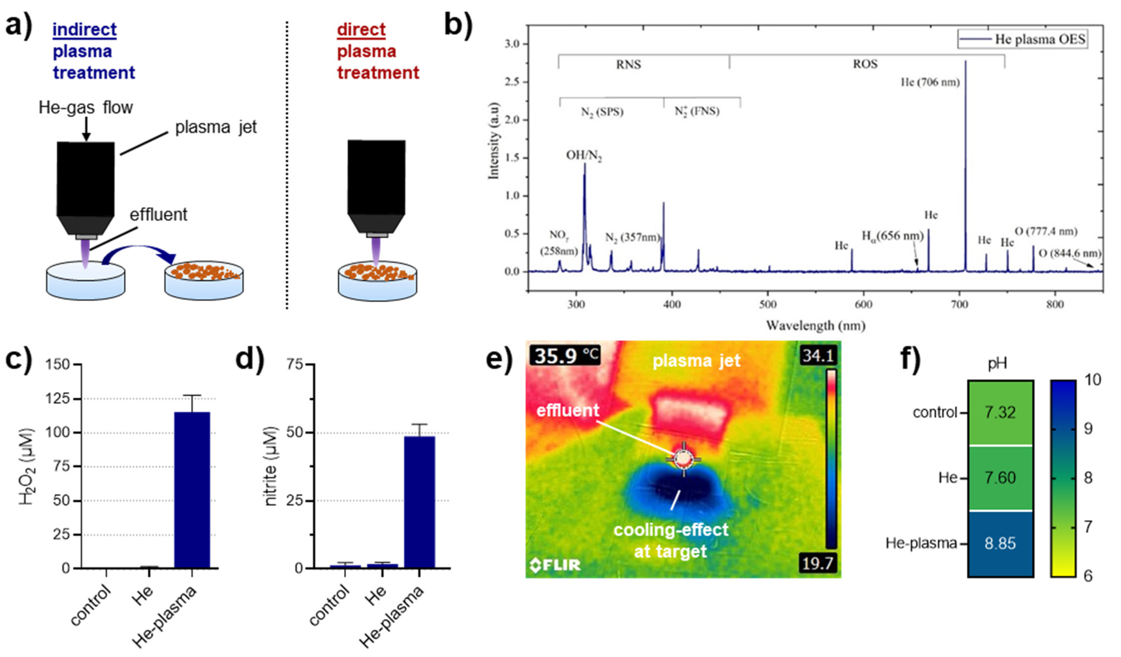 Applsci 11 04527 g001