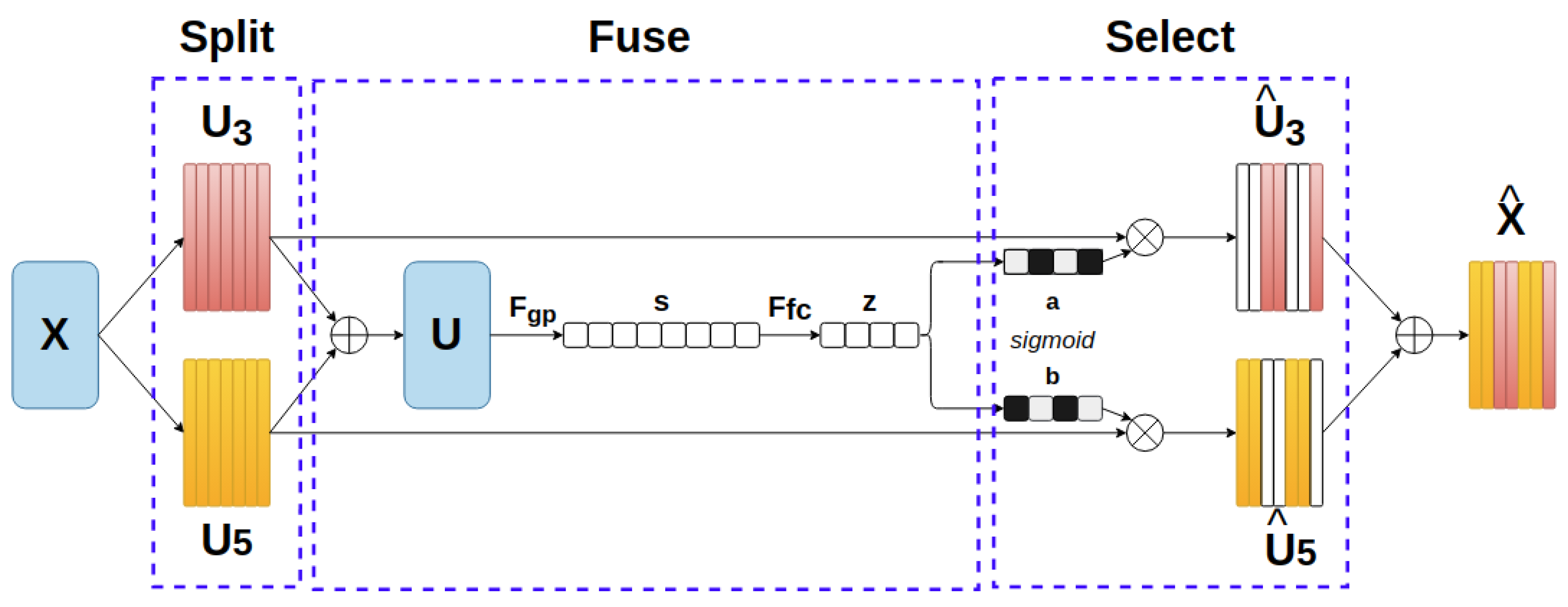 Applsci 11 04528 g003