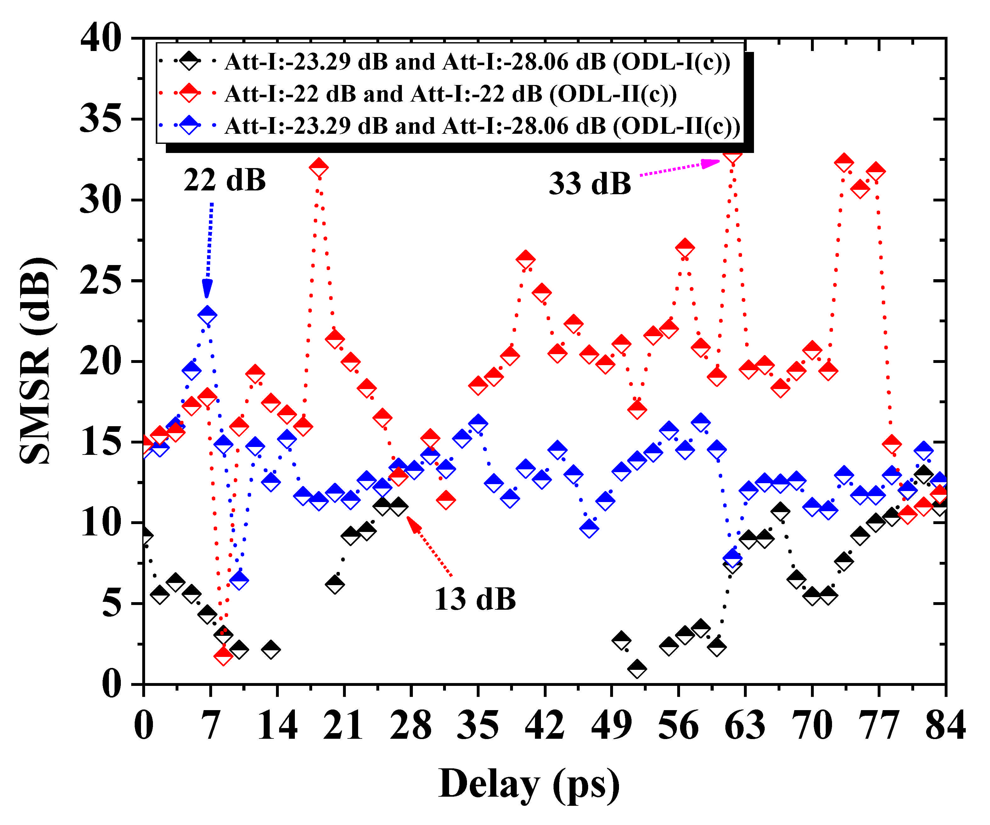 Applsci 11 04529 g003 Applsci 11 04529 g003
