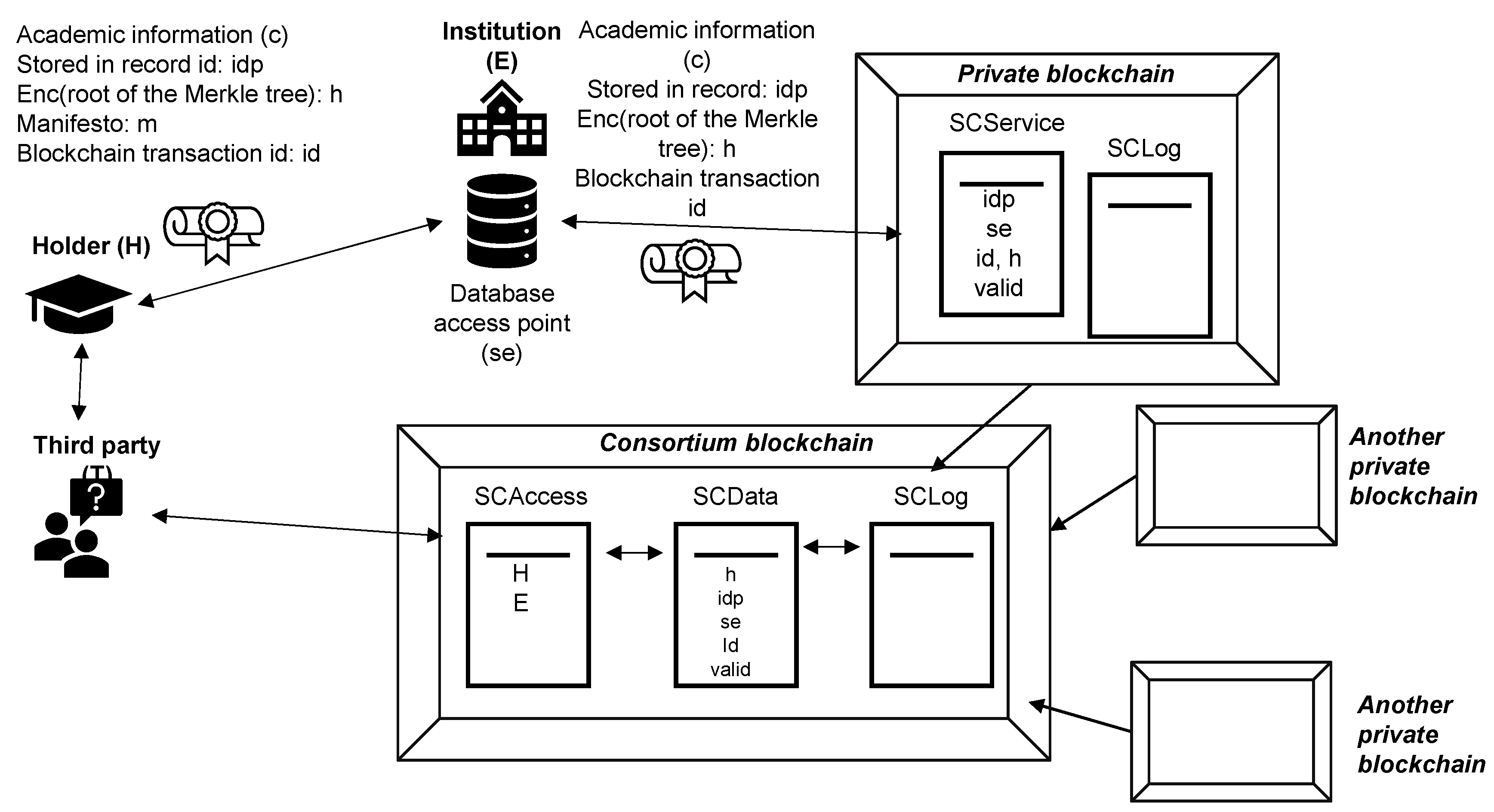 Applsci 11 04537 g001 Applsci 11 04537 g001