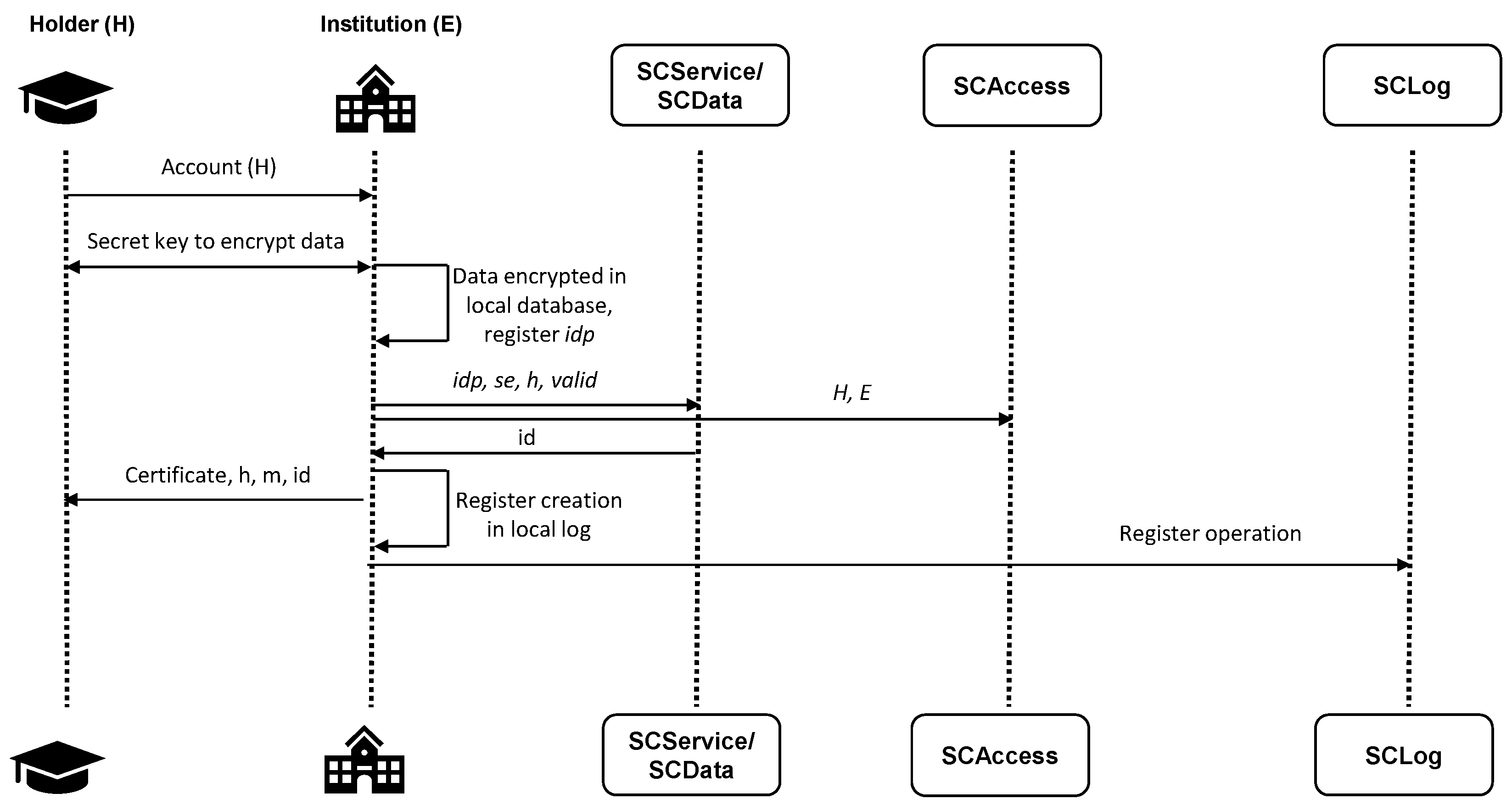 Applsci 11 04537 g002 Applsci 11 04537 g002