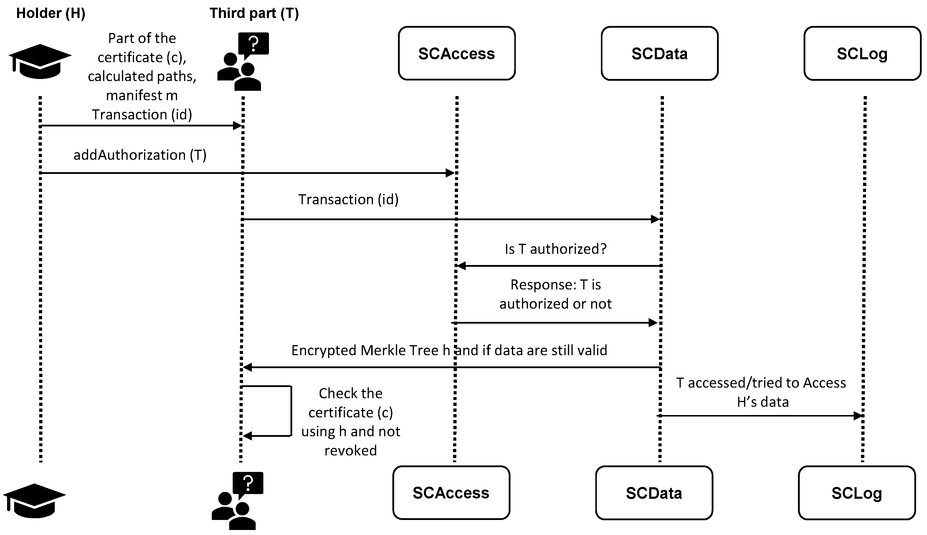 Applsci 11 04537 g004 Applsci 11 04537 g004