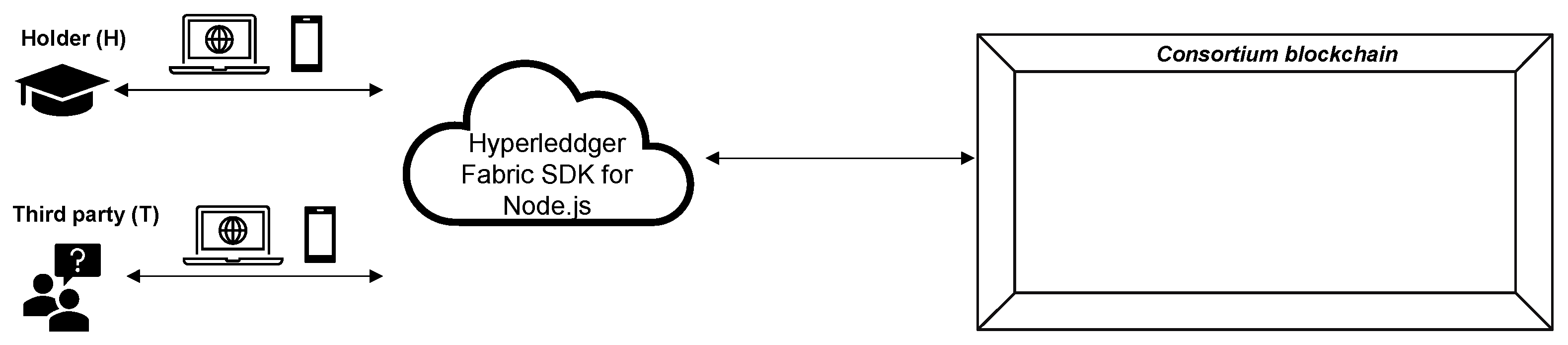 Applsci 11 04537 g008 Applsci 11 04537 g008