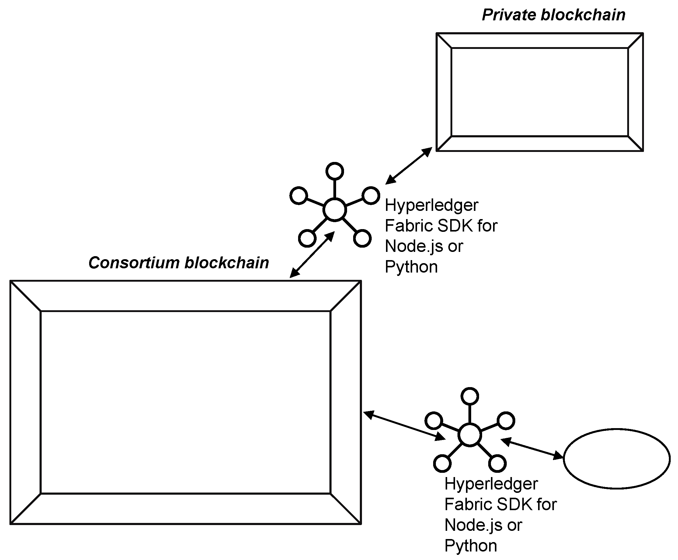 Applsci 11 04537 g010 Applsci 11 04537 g010