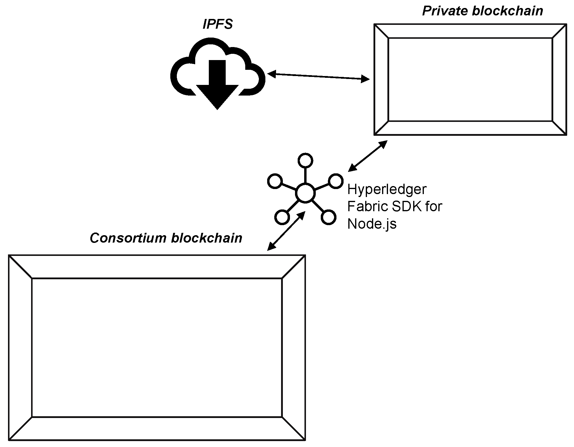 Applsci 11 04537 g011 Applsci 11 04537 g011