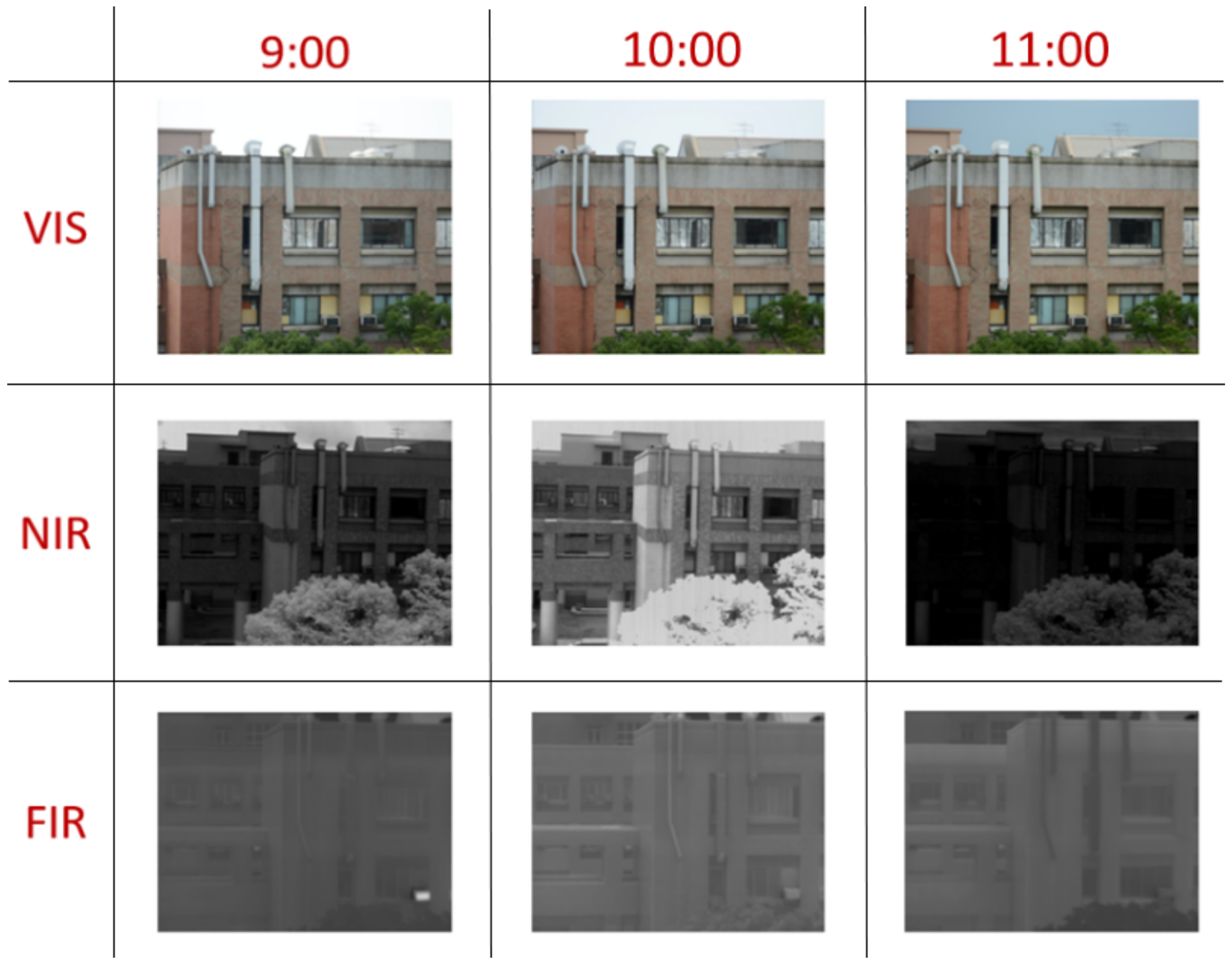 Applsci 11 04543 g002 Applsci 11 04543 g002