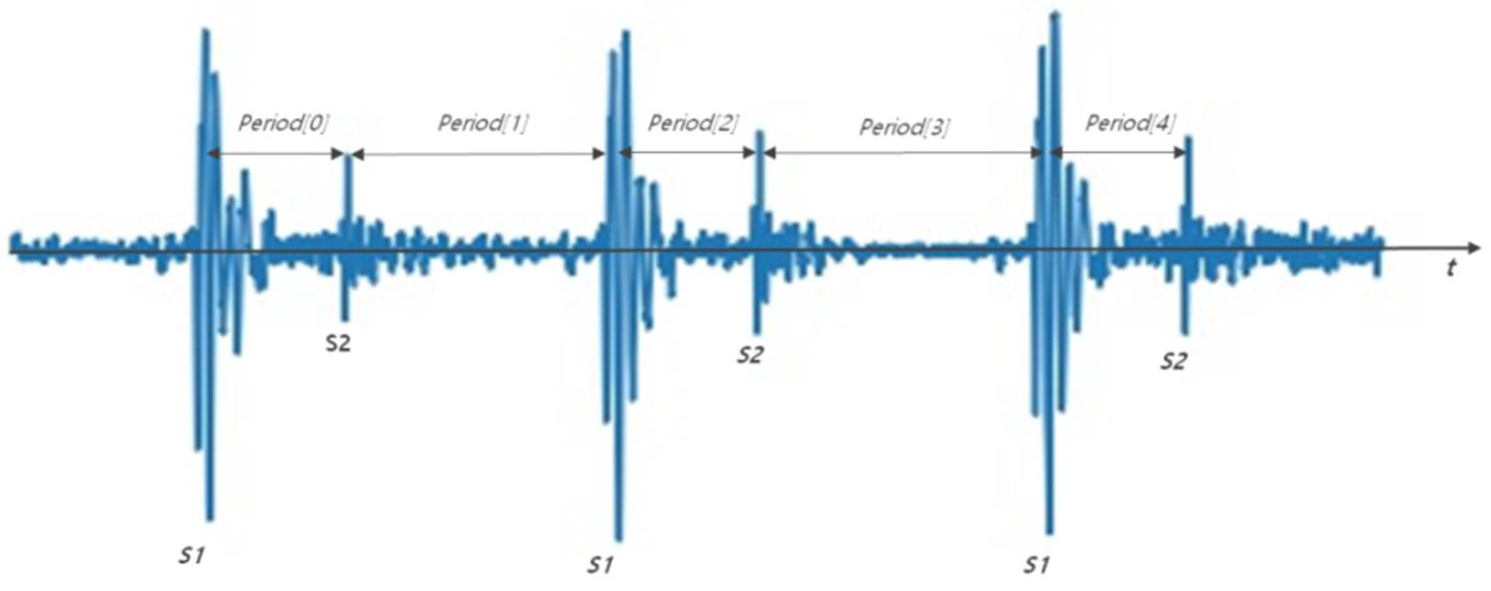 Applsci 11 04544 g003 Applsci 11 04544 g003