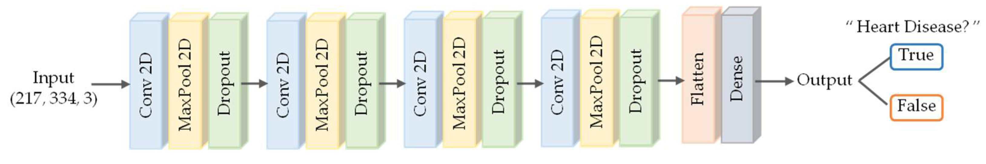 Applsci 11 04544 g008 Applsci 11 04544 g008