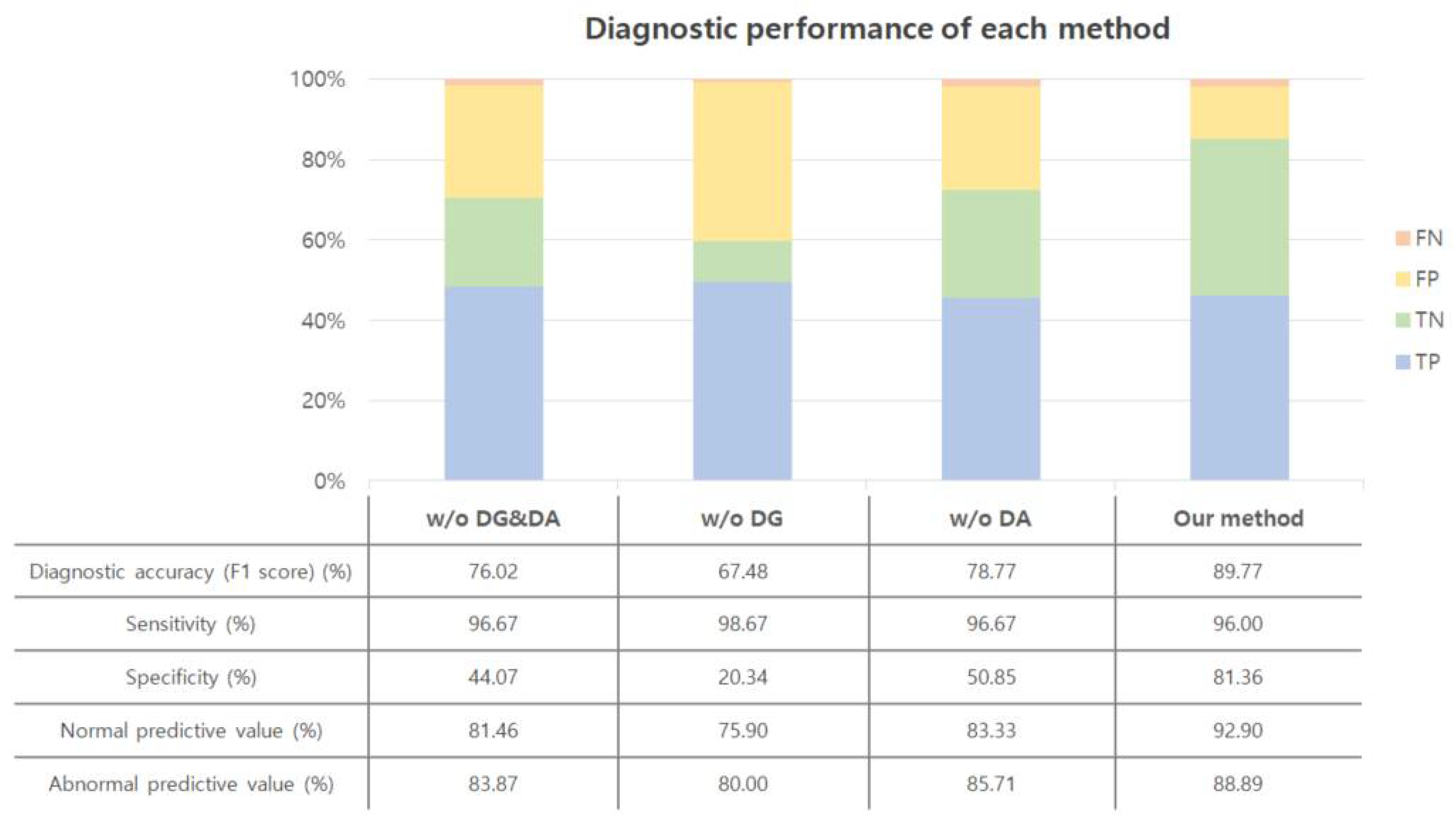 Applsci 11 04544 g009 Applsci 11 04544 g009