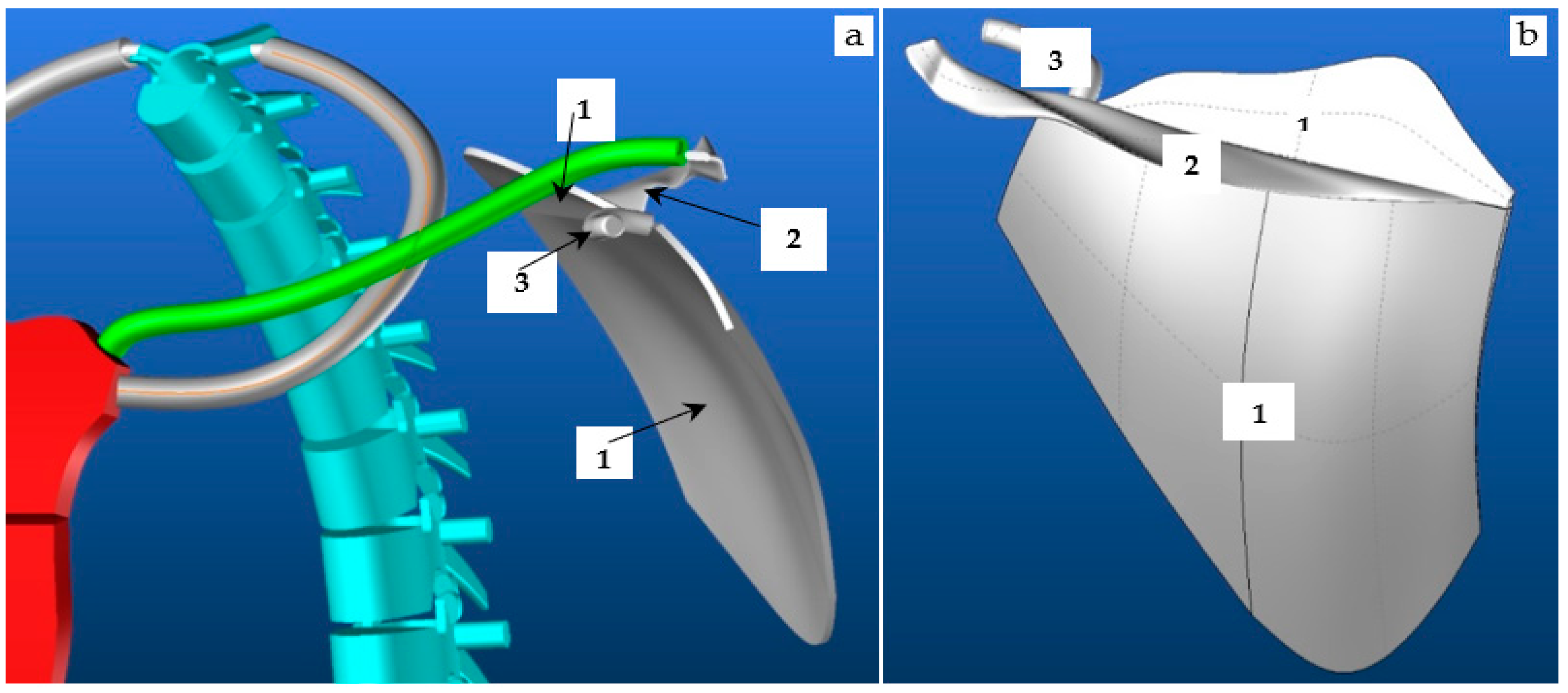 Applsci 11 04545 g010