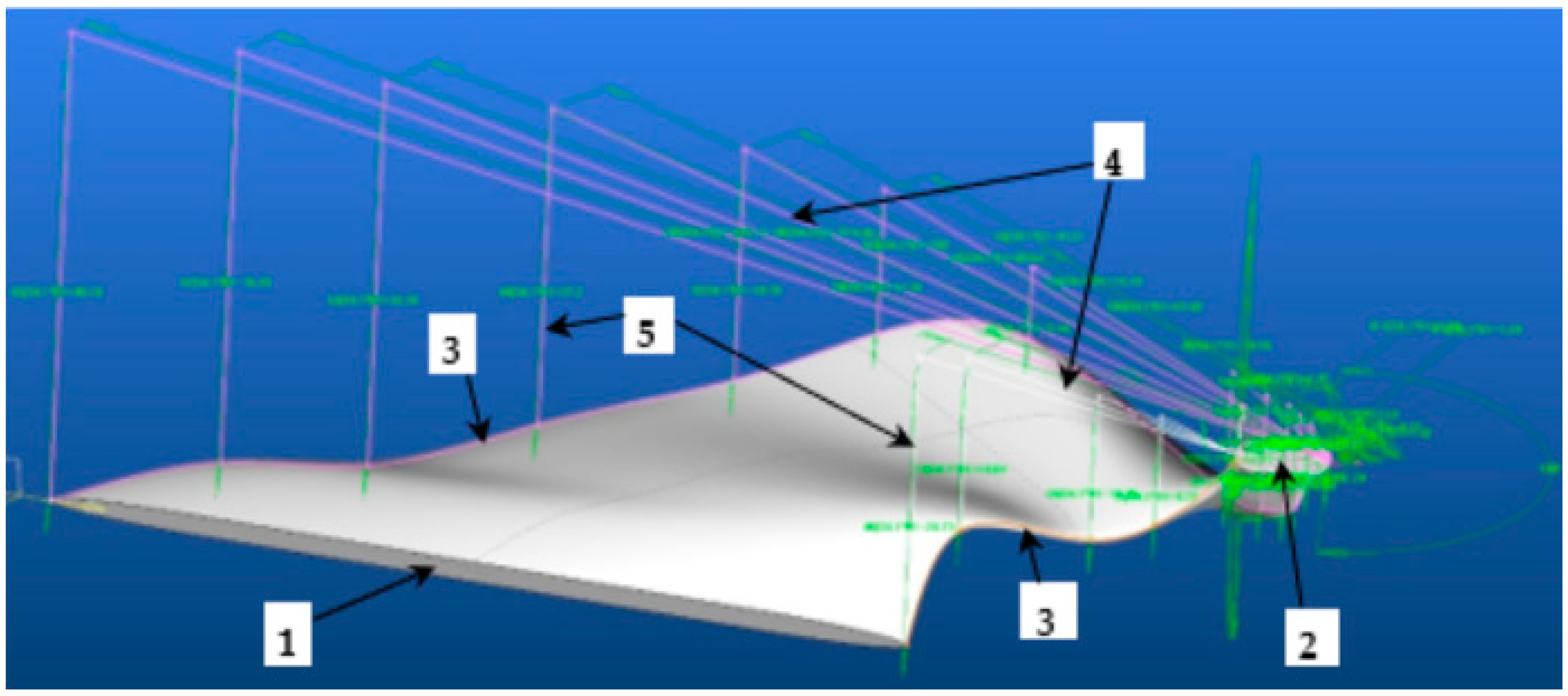 Applsci 11 04545 g012