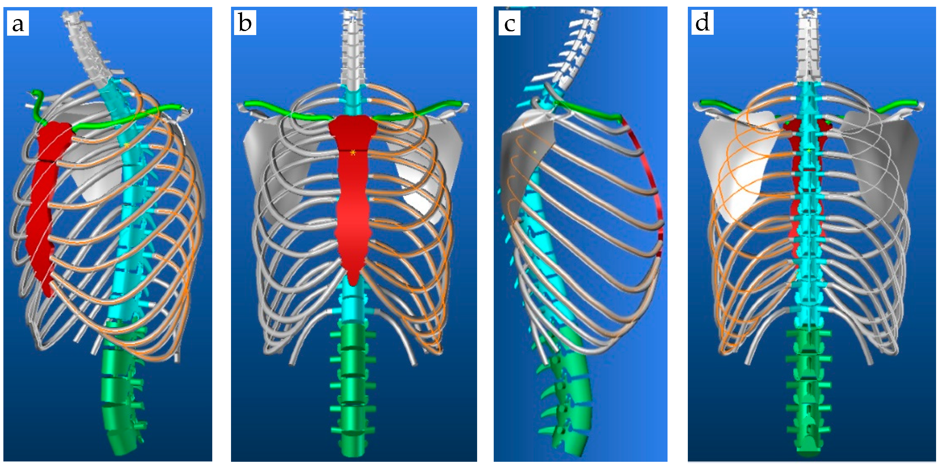 Applsci 11 04545 g014