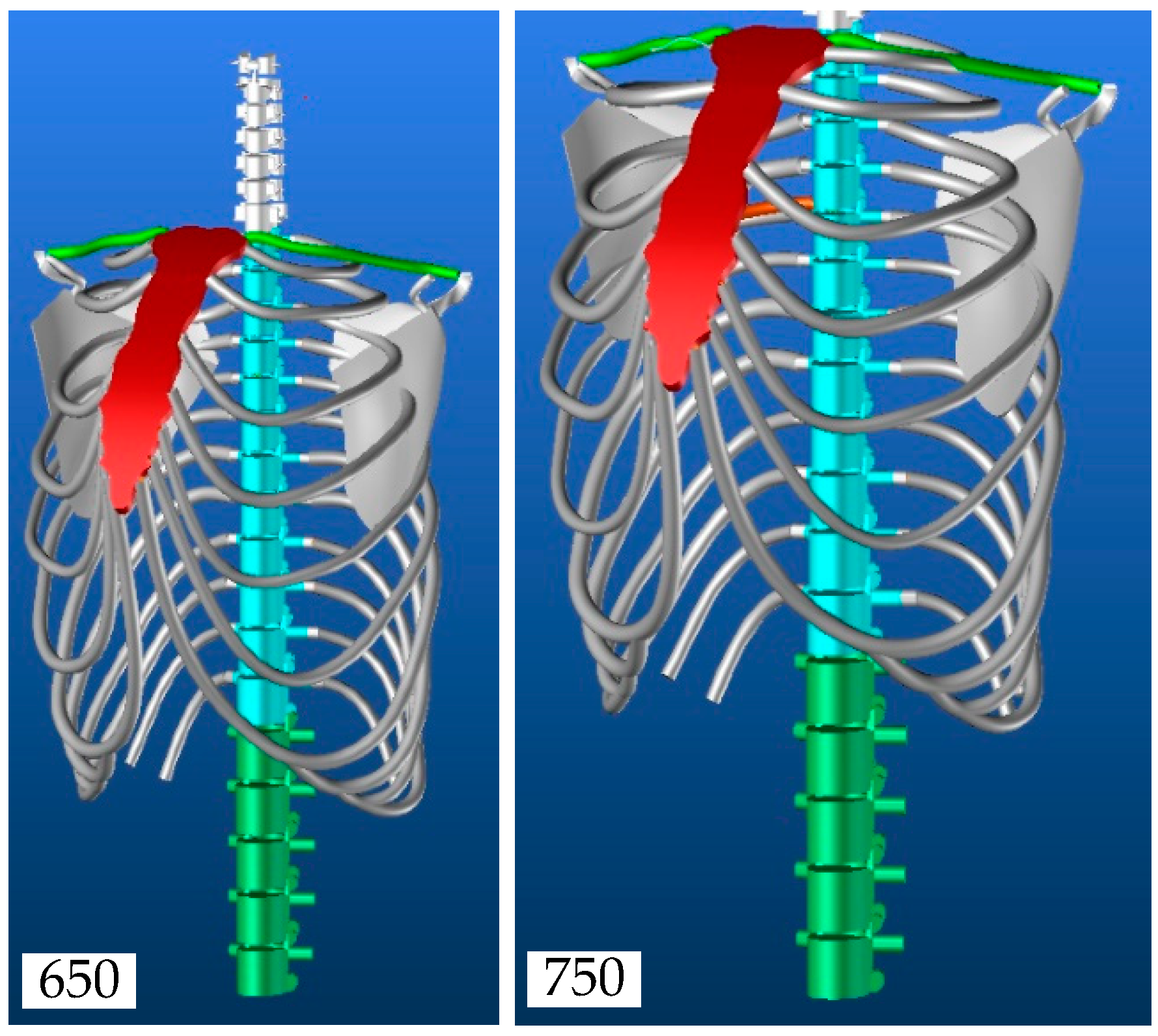 Applsci 11 04545 g015