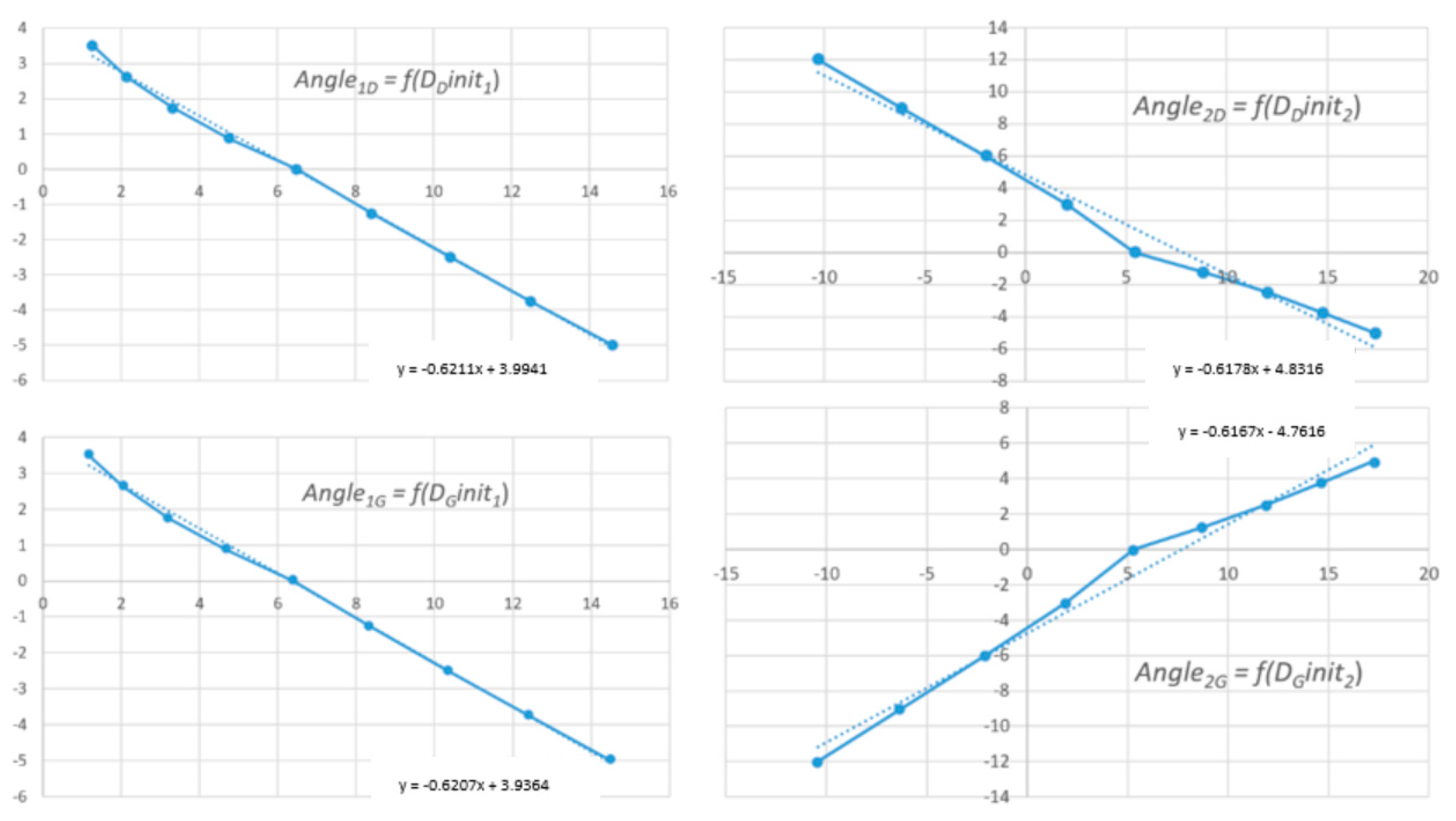 Applsci 11 04545 g018