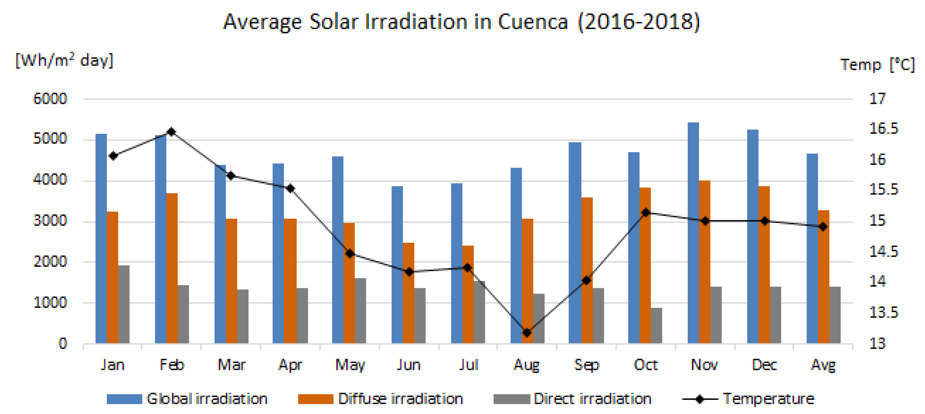 Applsci 11 04546 g002 Applsci 11 04546 g002